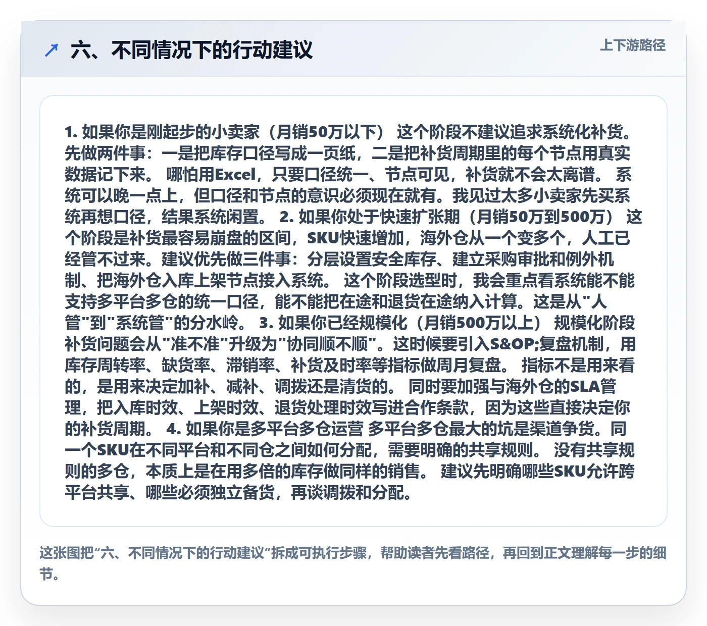 六、不同情况下的行动建议