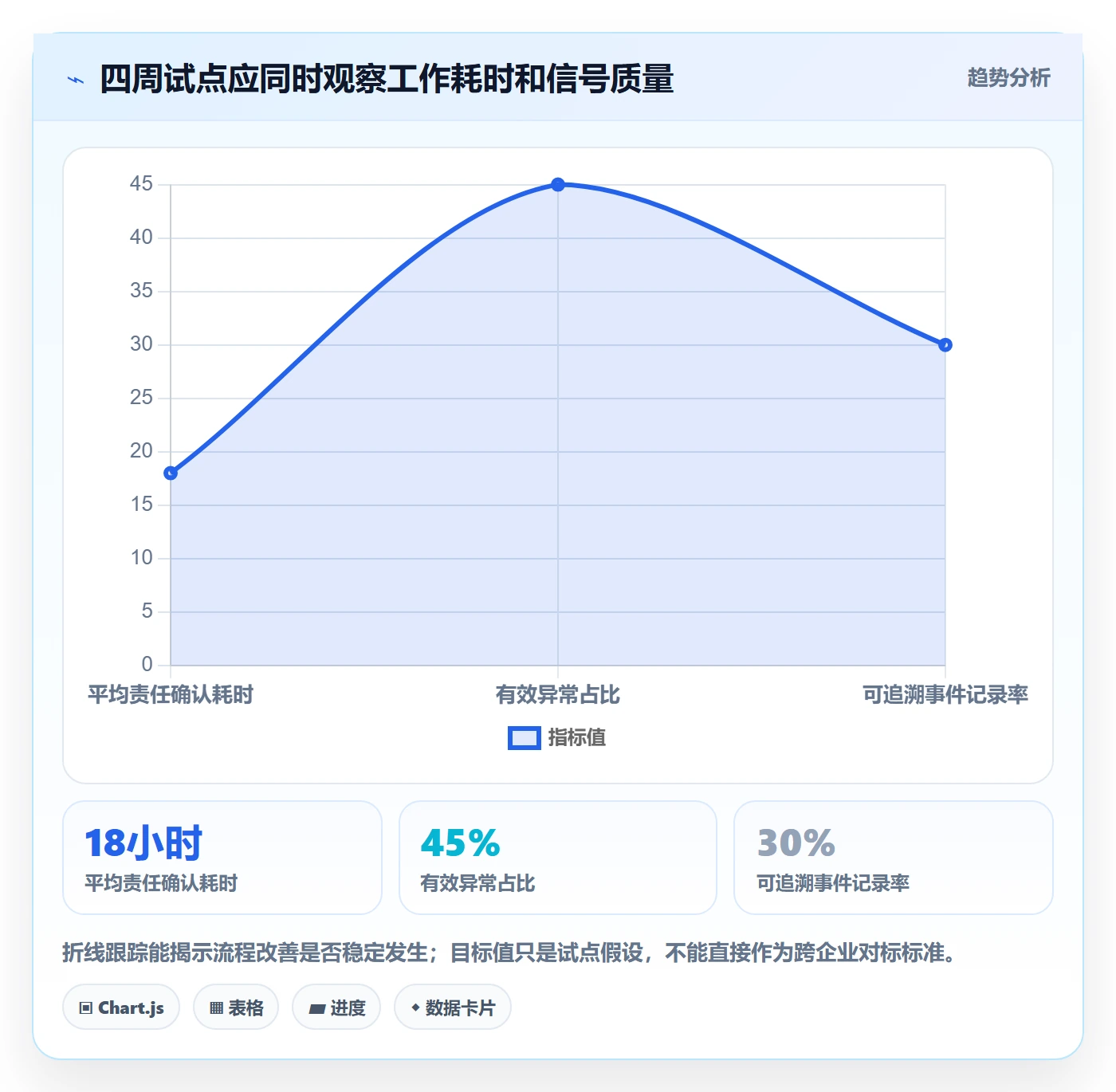 电商数据查询网站业务拆解：平台榜单为什么影响团队协同