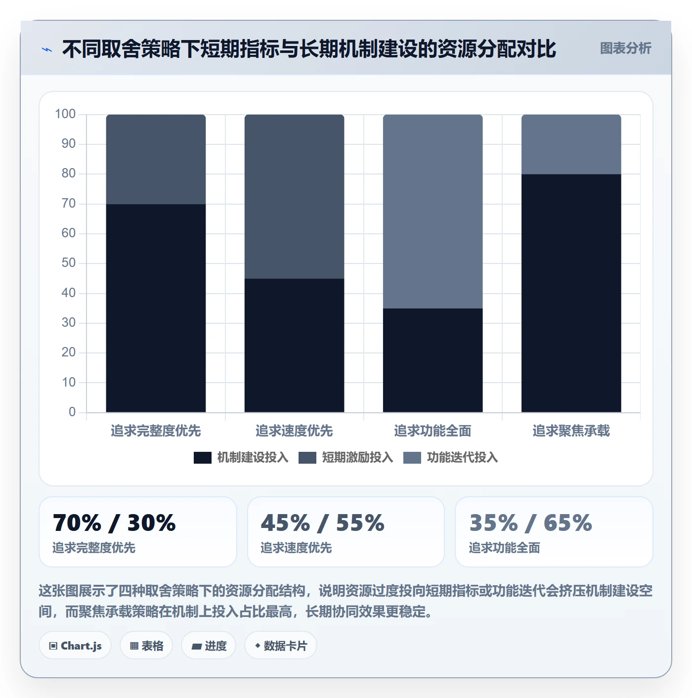 外贸数据分析平台怎么优化？先从市场趋势的团队协同入手