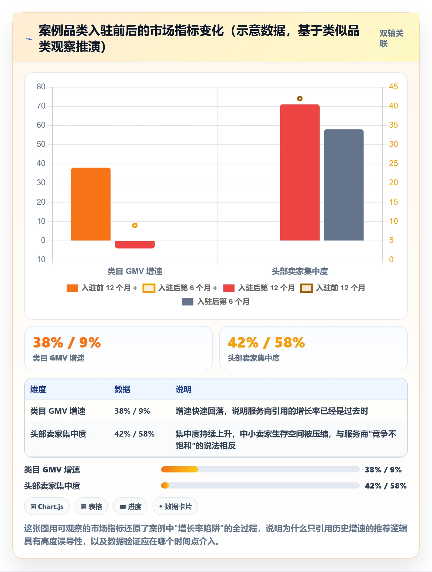 跨境电商一站式服务决策指南：用落地案例判断平台入驻方案