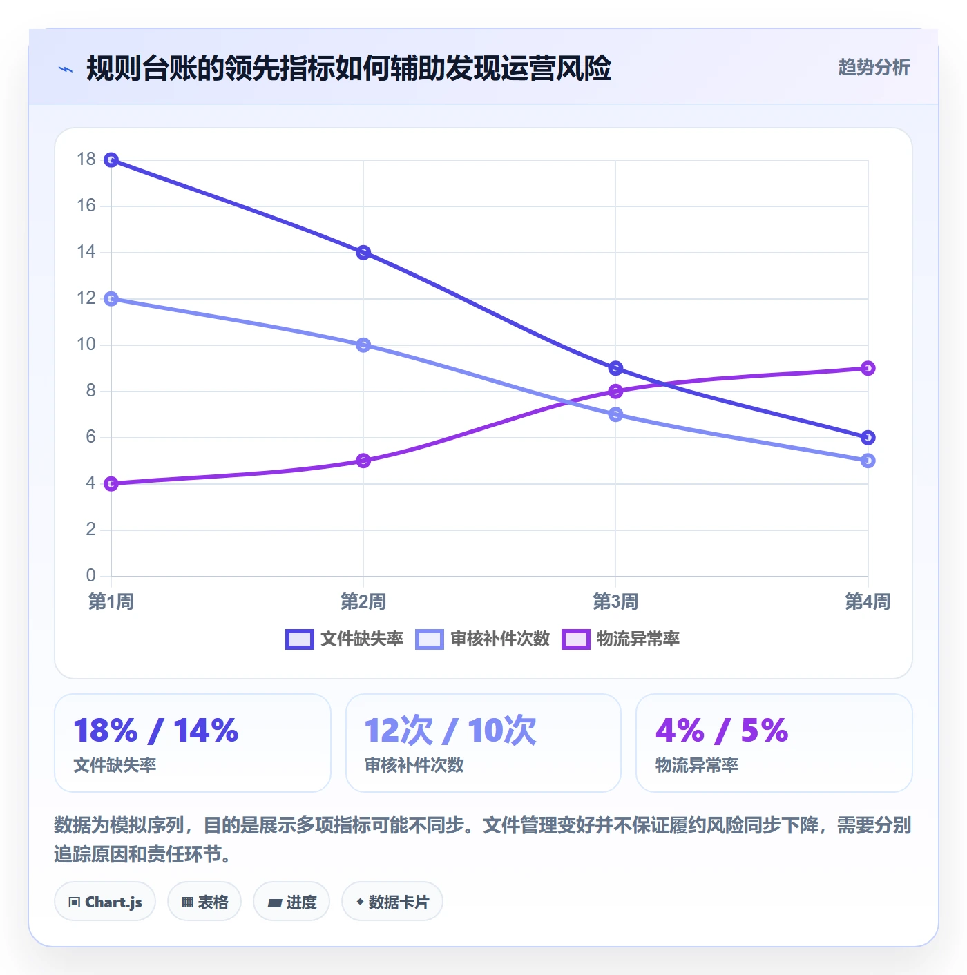 跨境电商选择标准：市场选择维度如何评估平台规则