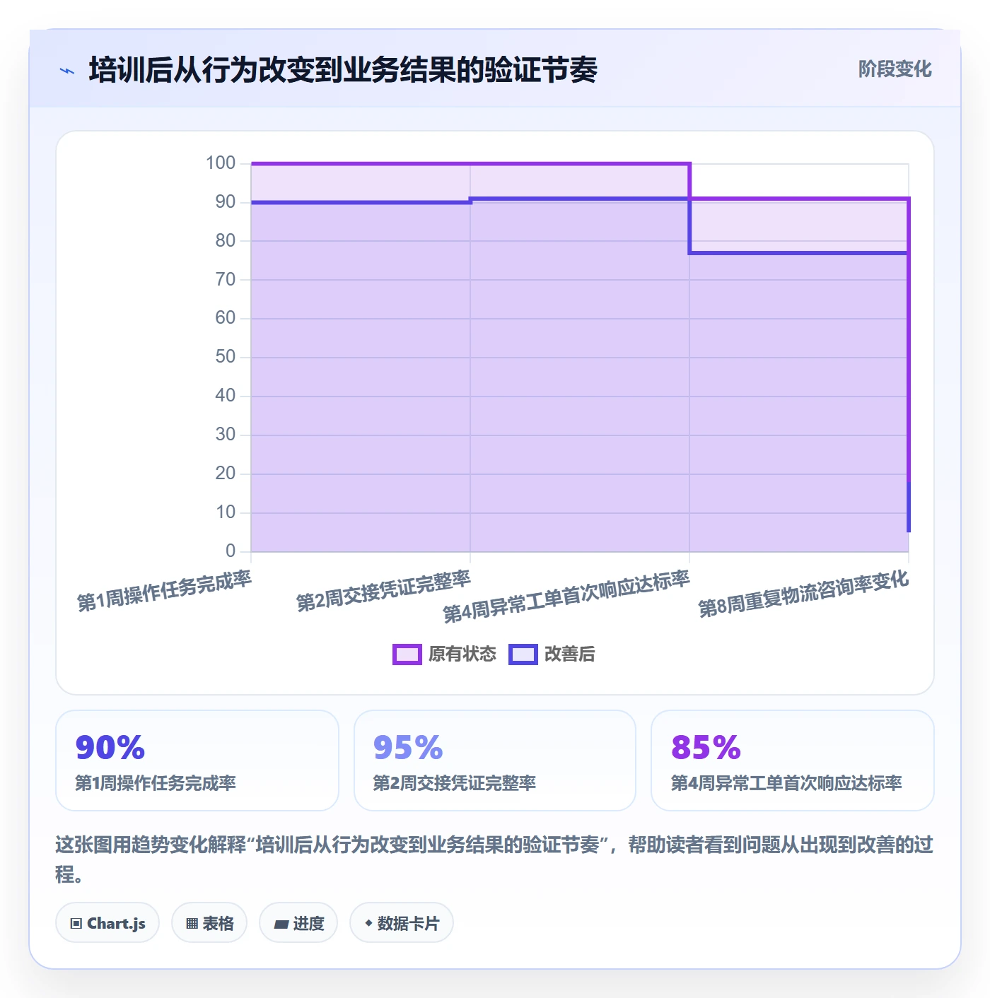 跨境电商怎么落地？从跨境物流讲清团队培训