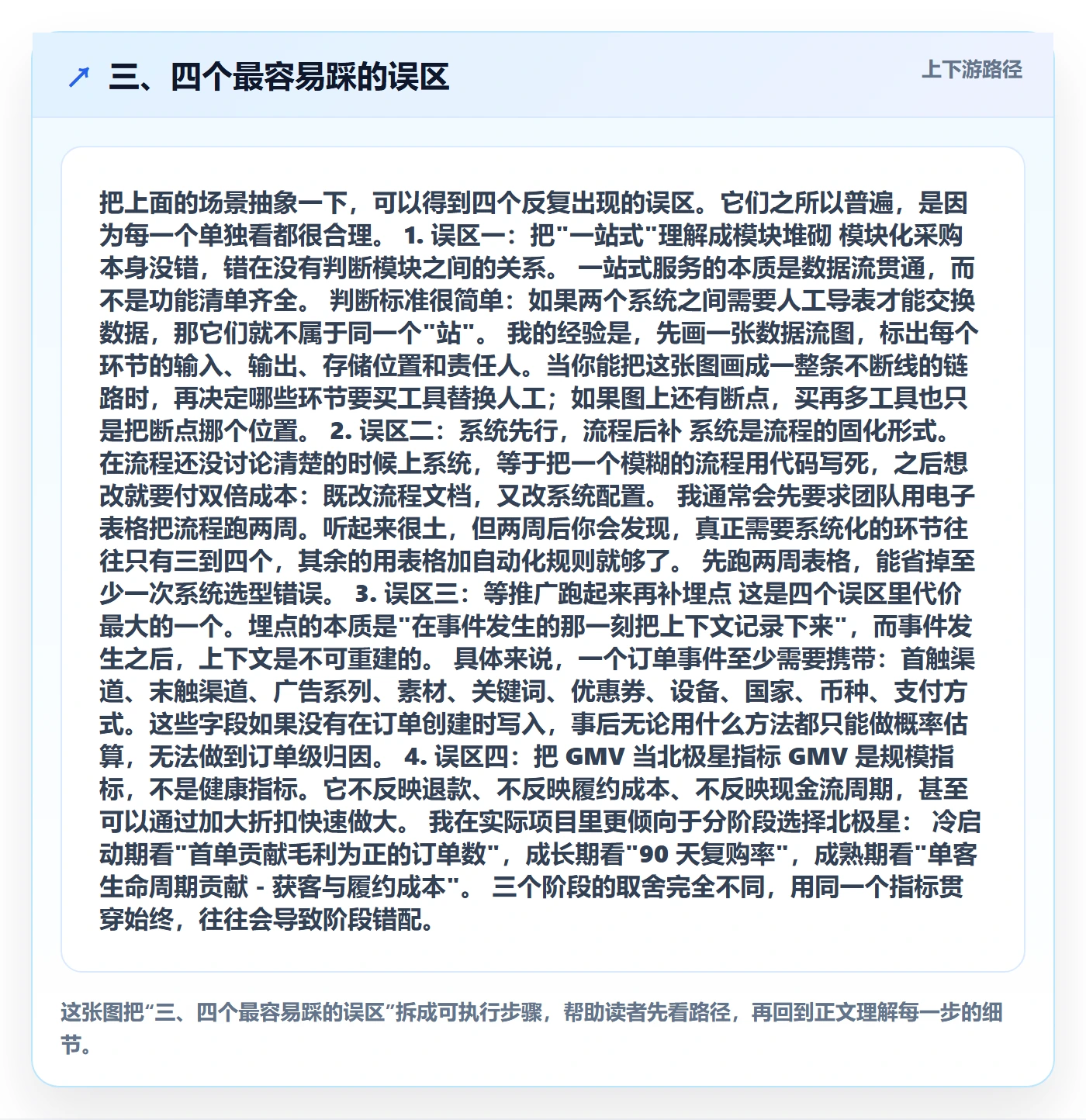 三、四个最容易踩的误区