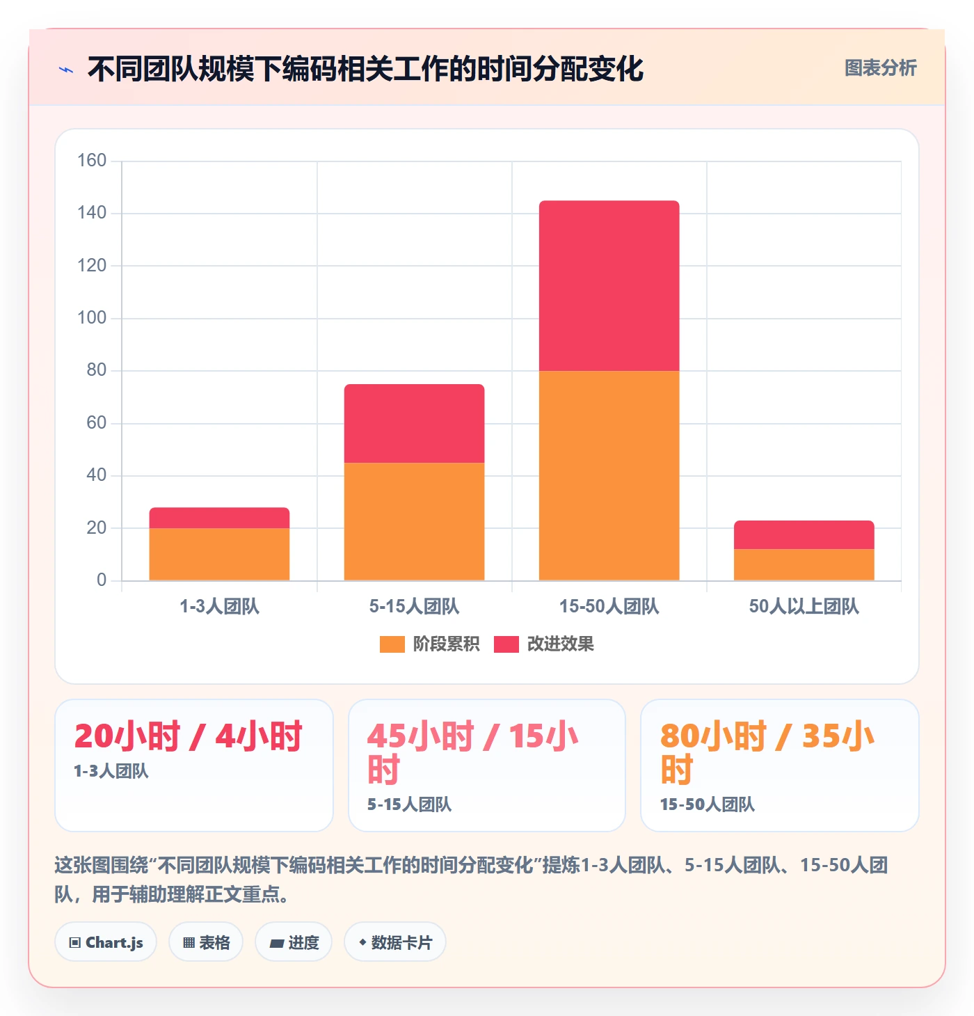 外贸数据分析平台运营框架:把商品编码纳入新手避坑
