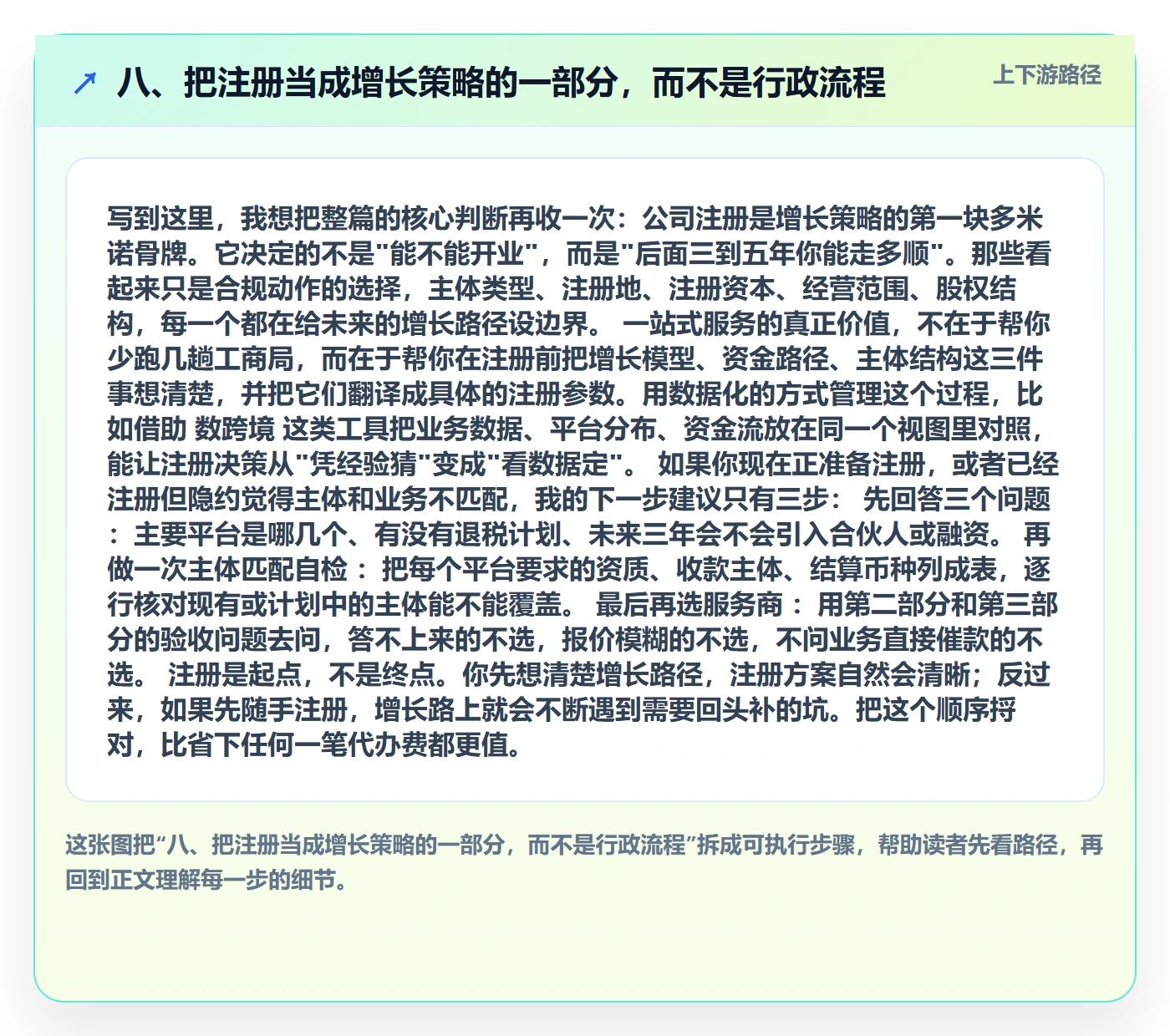 八、把注册当成增长策略的一部分，而不是行政流程