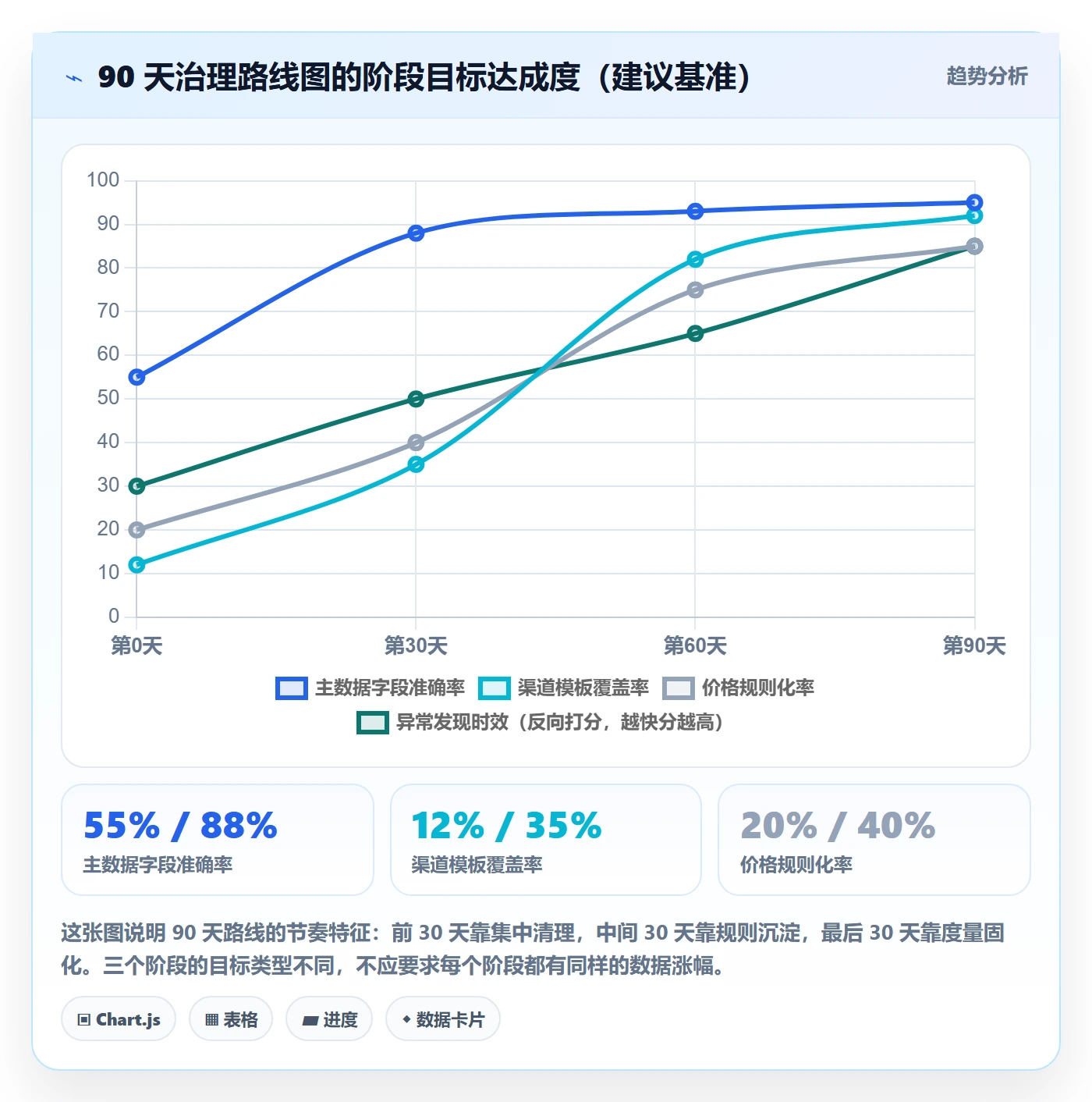 erp跨境电商业务拆解:多平台刊登为什么影响品牌建设
