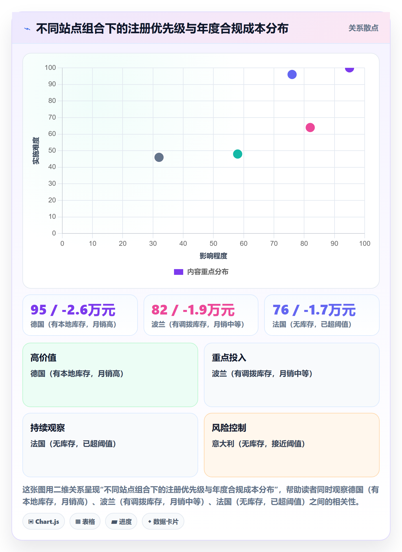 跨境电商一站式服务案例拆解：税务合规从哪里开始
