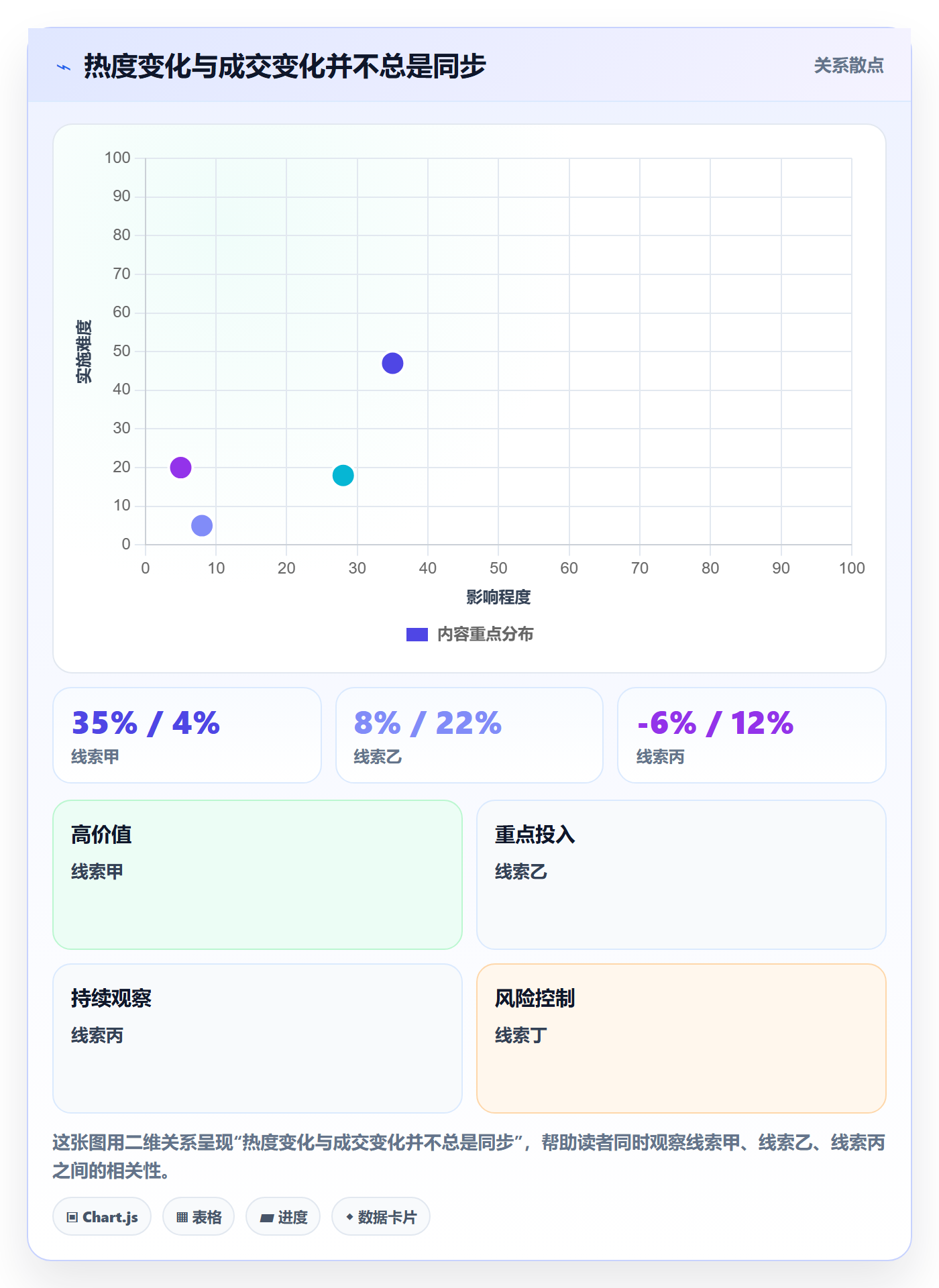 电商数据查询网站实践指南：行业趋势的新手避坑怎样更有效