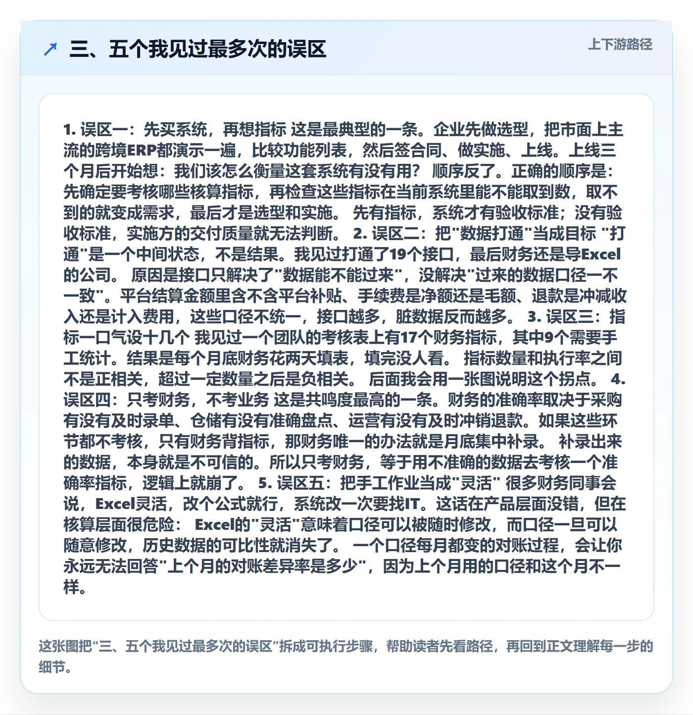 三、五个我见过最多次的误区