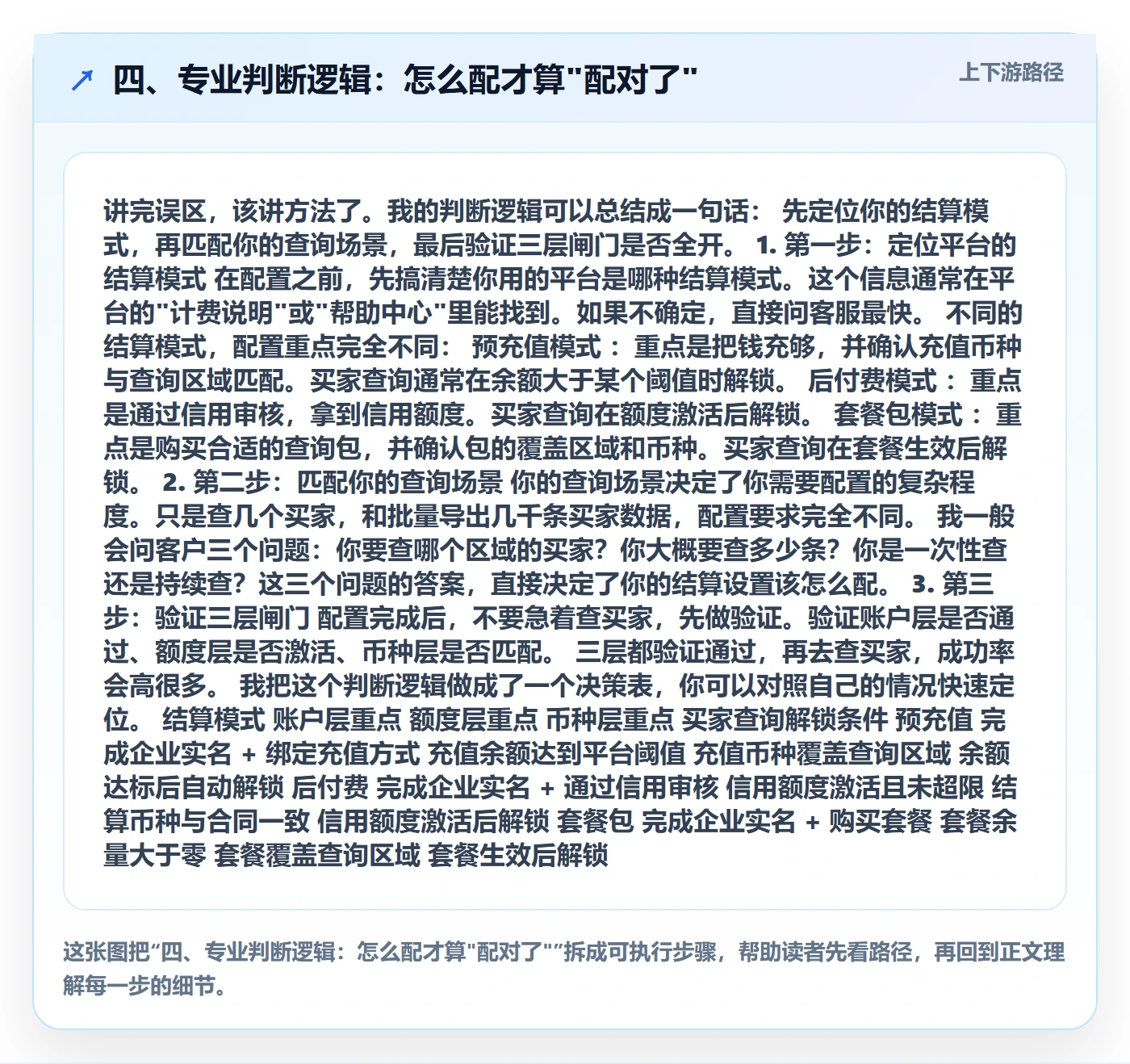 四、专业判断逻辑：怎么配才算"配对了"