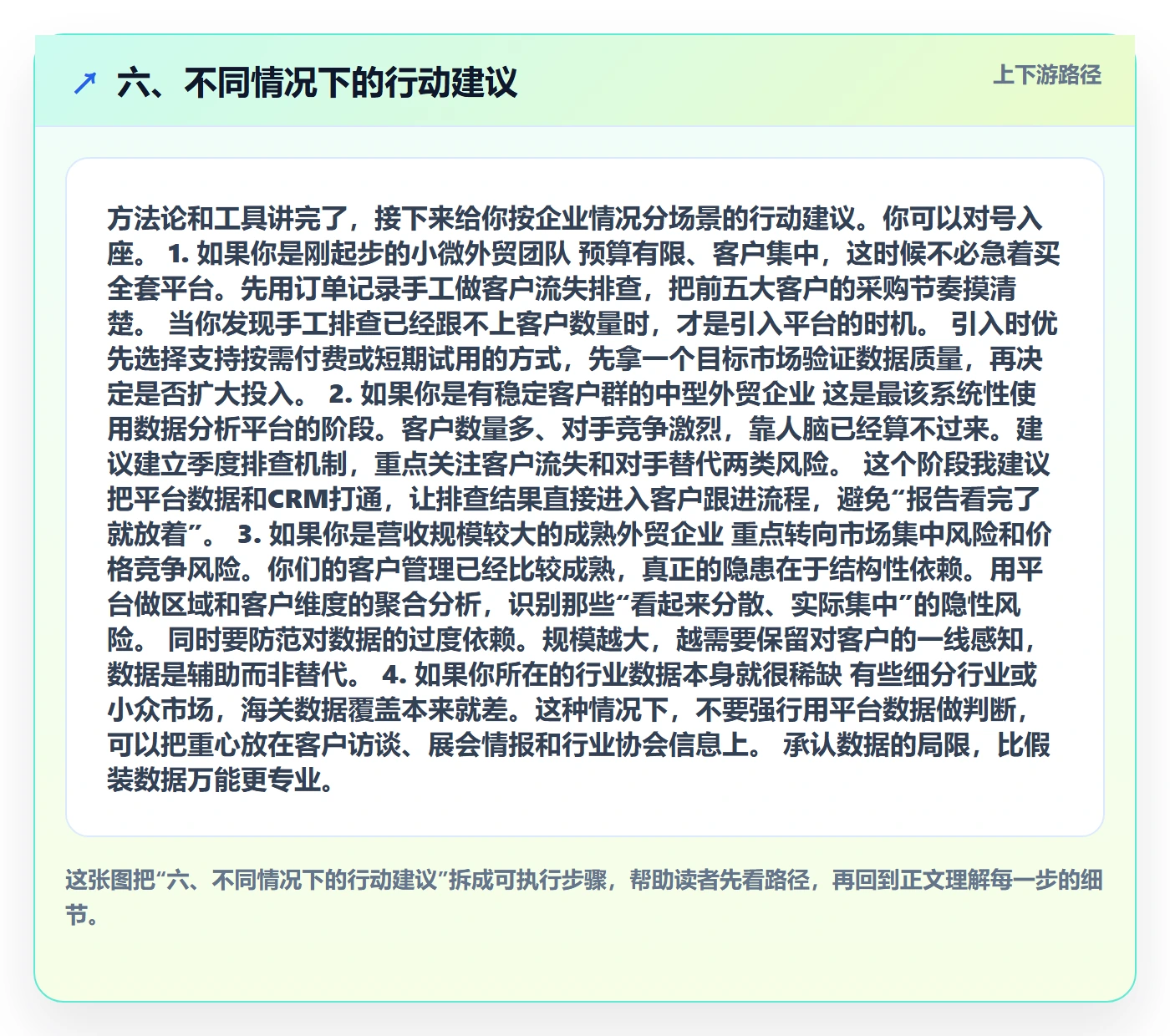 六、不同情况下的行动建议