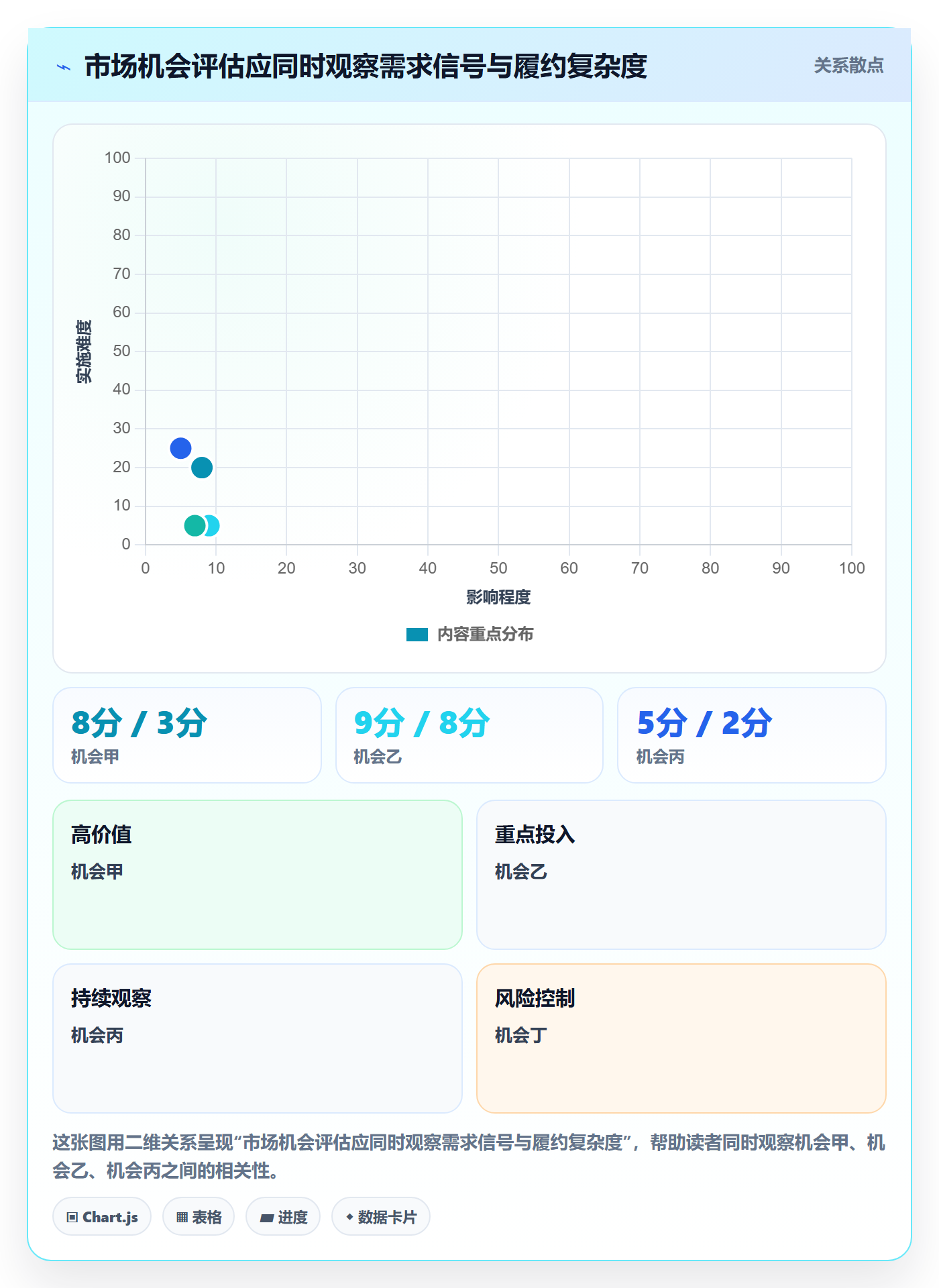 跨境电商规划方法：本地化运营与工具对比如何衔接
