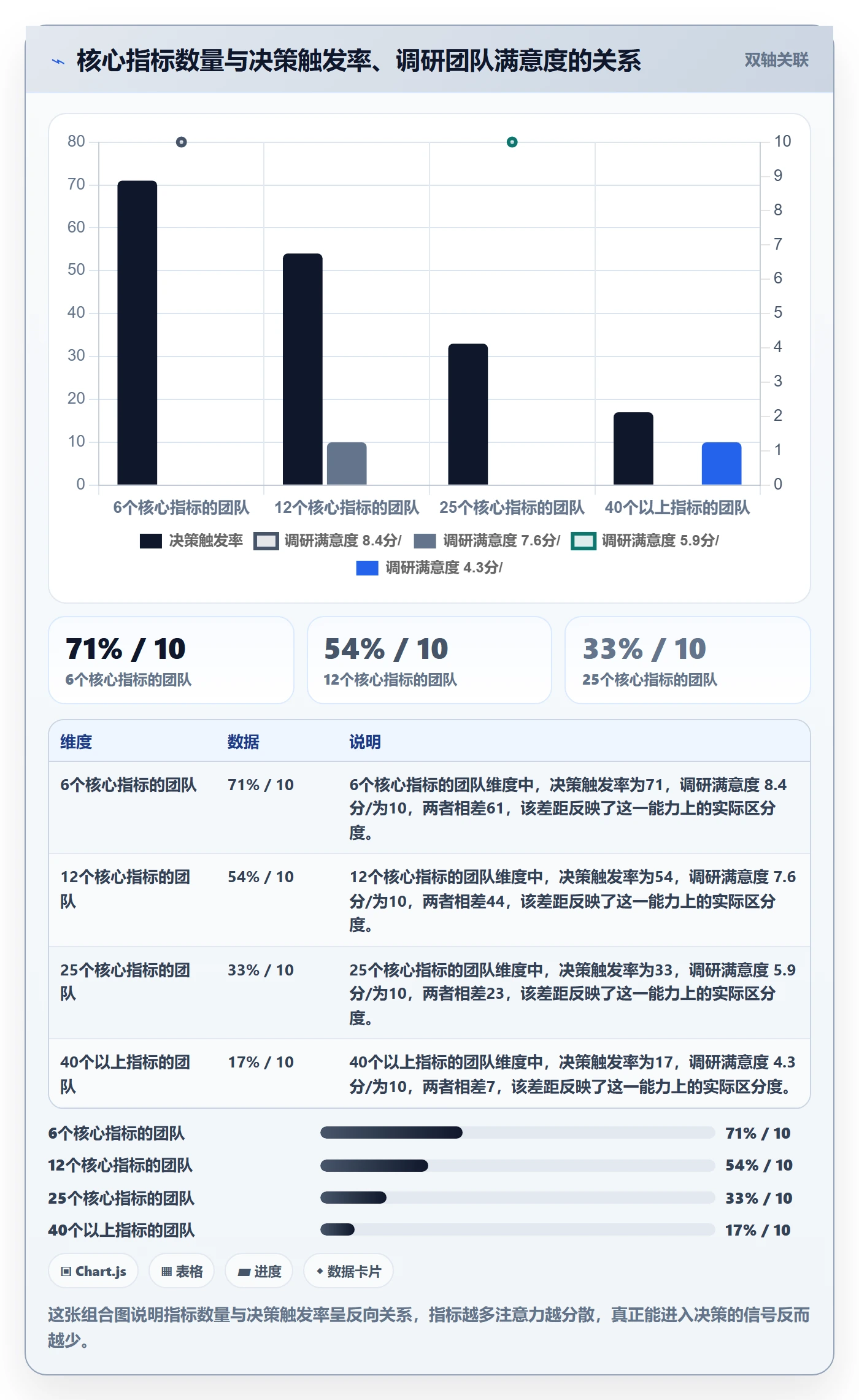 跨境电商运营能力清单：自动化方案需要覆盖哪些市场调研事项