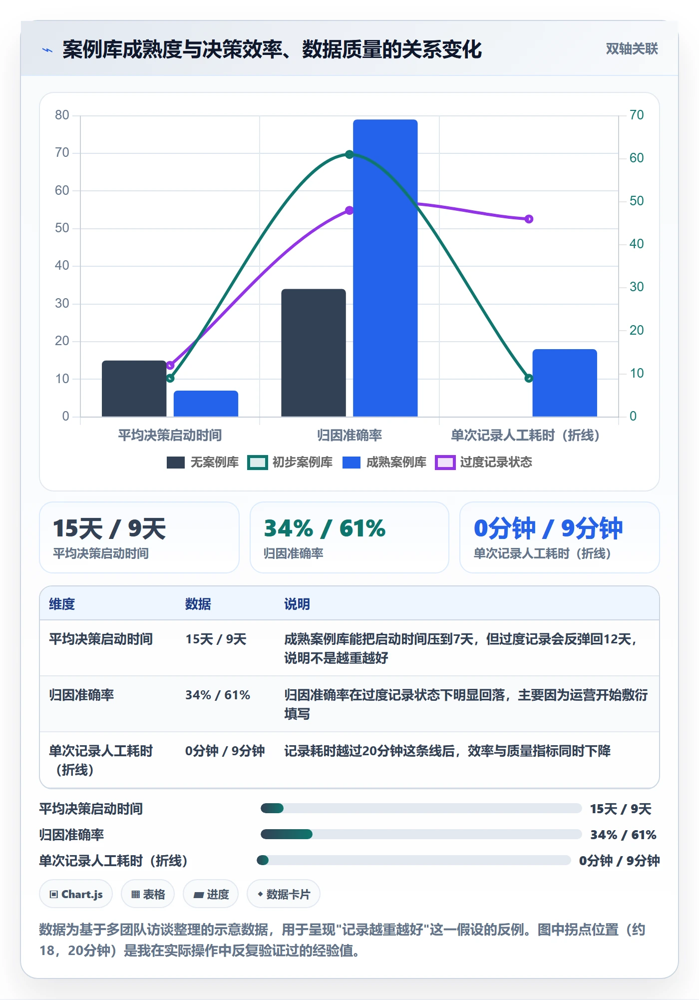 亚马逊软件管理要点：选品工具的案例拆解如何设计