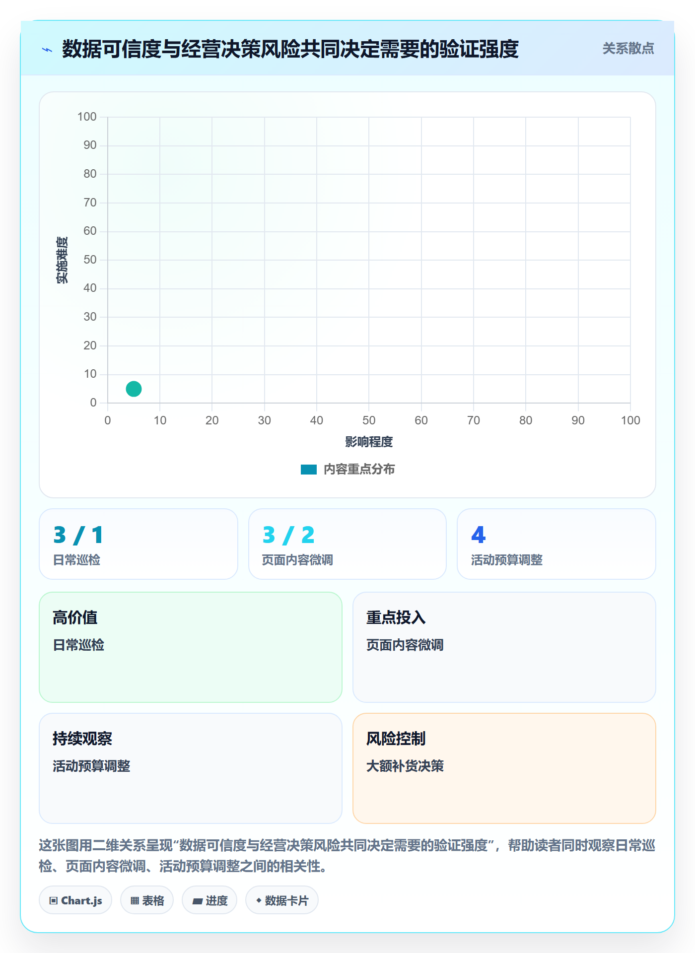 电商数据查询网站工作指南：用效率提升解决平台榜单问题