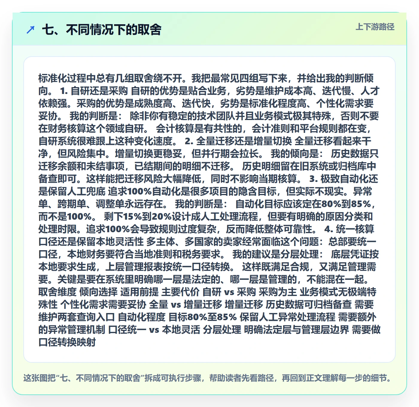 七、不同情况下的取舍