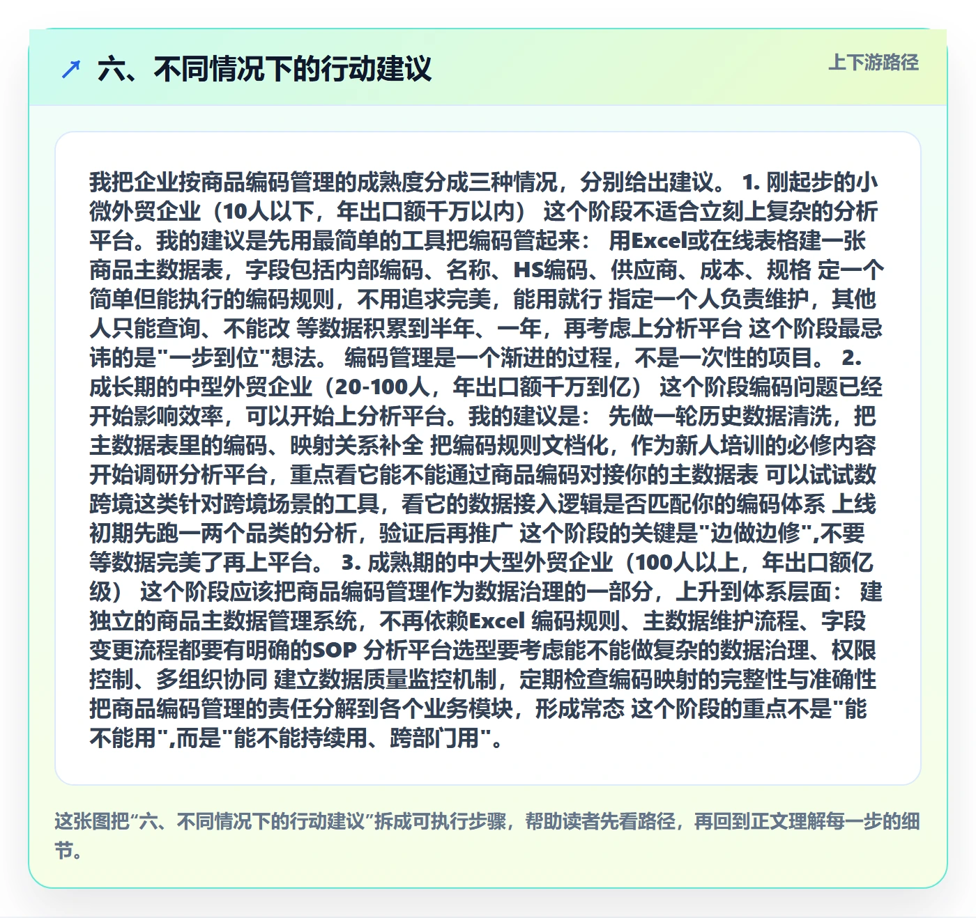 六、不同情况下的行动建议