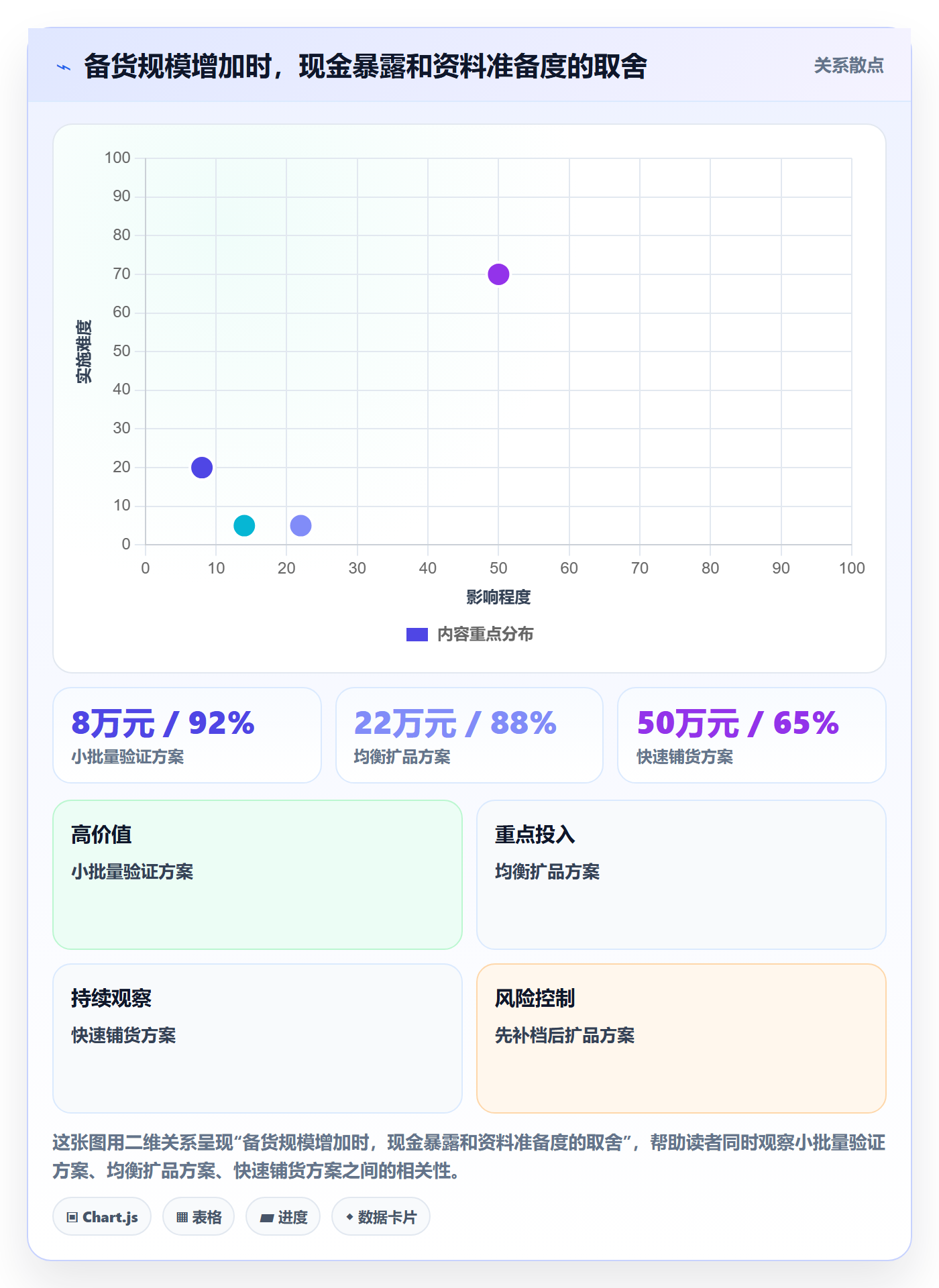 temu怎么落地？从平台入驻讲清合规管理