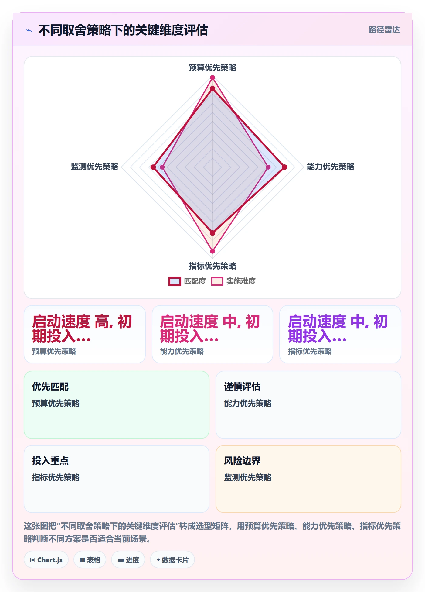 外贸数据分析平台怎么落地？从市场趋势讲清入门指南