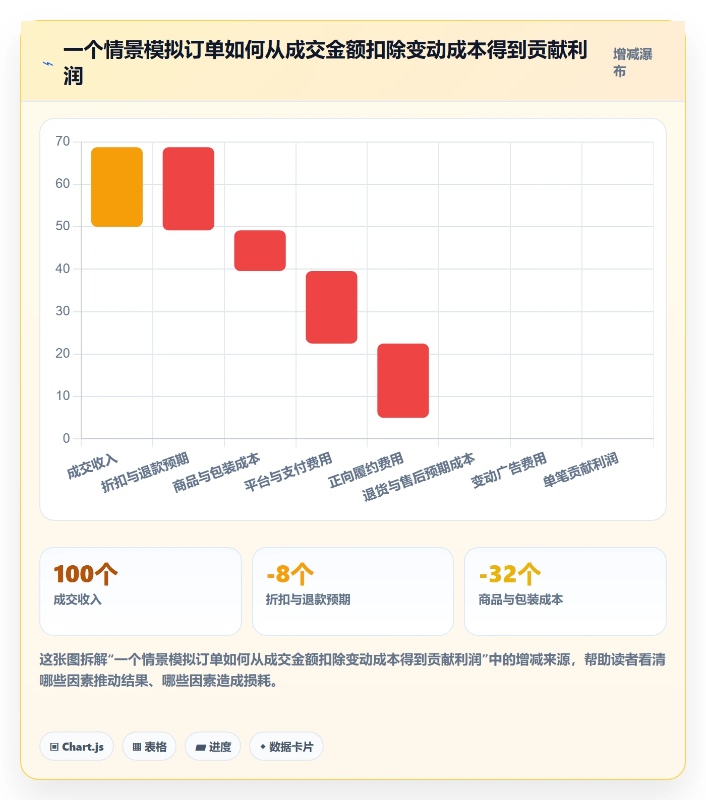 跨境电商怎么选？本地化运营相关的中小商家判断标准