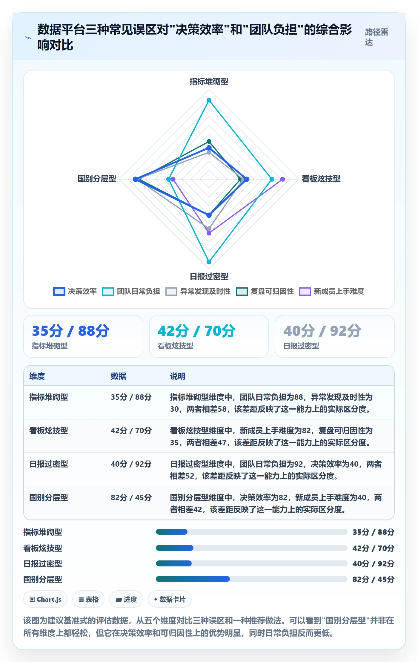 外贸数据分析平台怎么管？以国家市场为核心的旺季准备方案