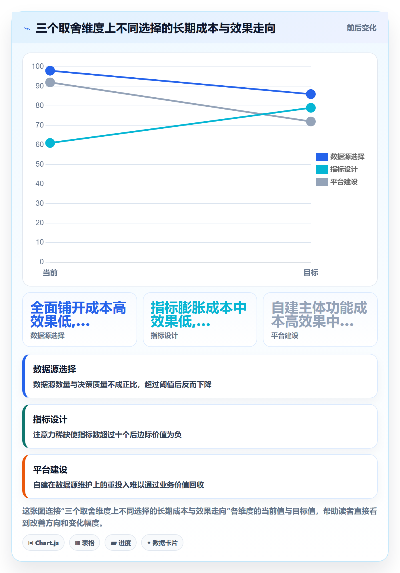 外贸数据分析平台规划方法：海关数据与旺季准备如何衔接