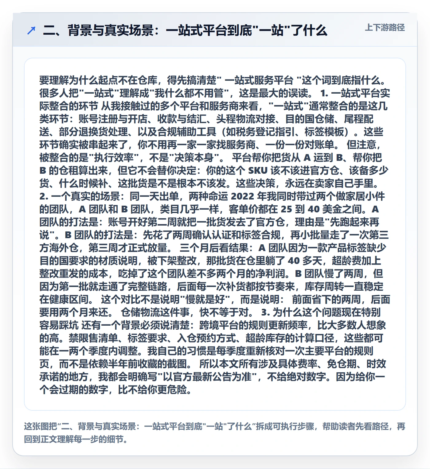 二、背景与真实场景：一站式平台到底"一站"了什么
