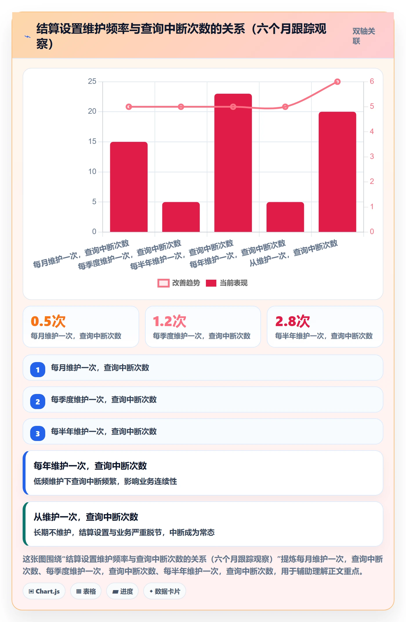 外贸数据分析平台配置指南：买家查询需要哪些支付结算设置