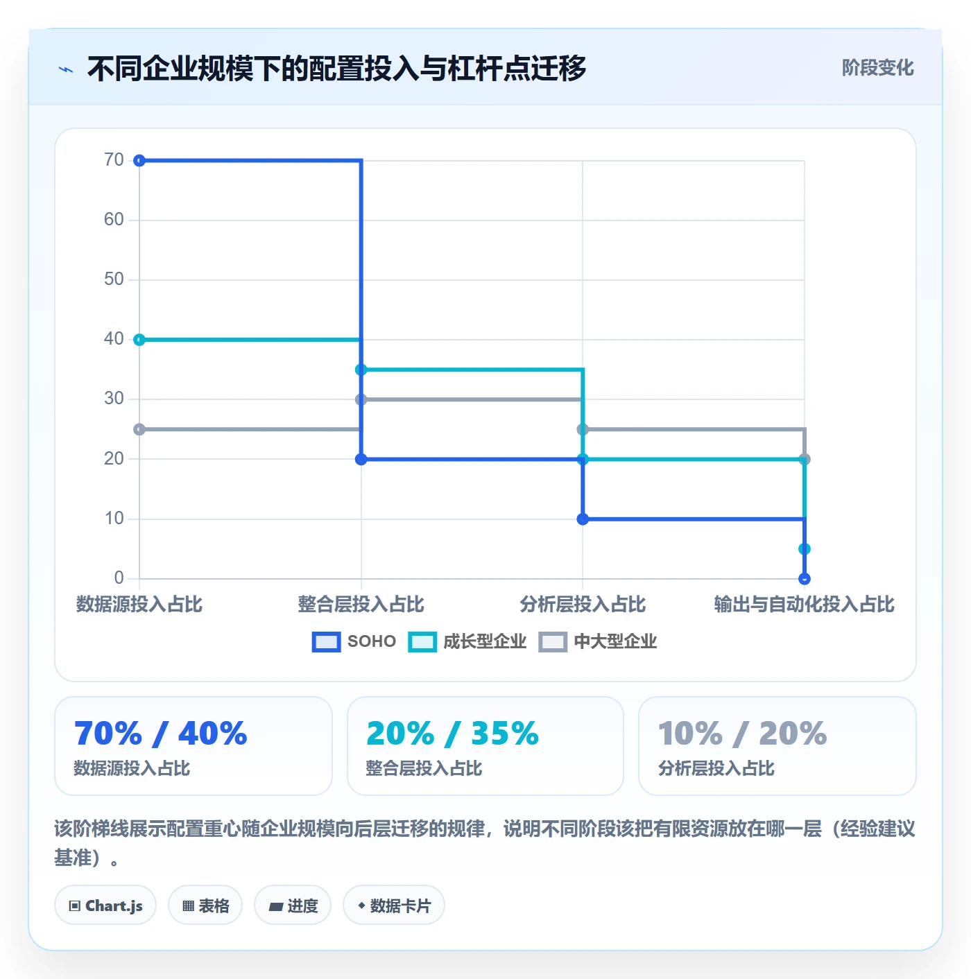 外贸数据分析平台配置指南：海关数据需要哪些工具对比设置