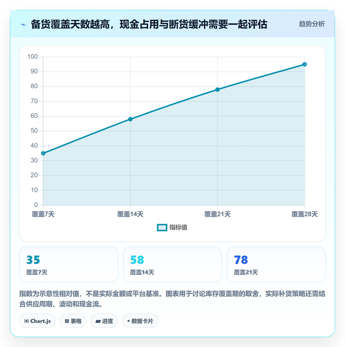 temu怎么用？平台入驻场景下的进阶玩法拆解