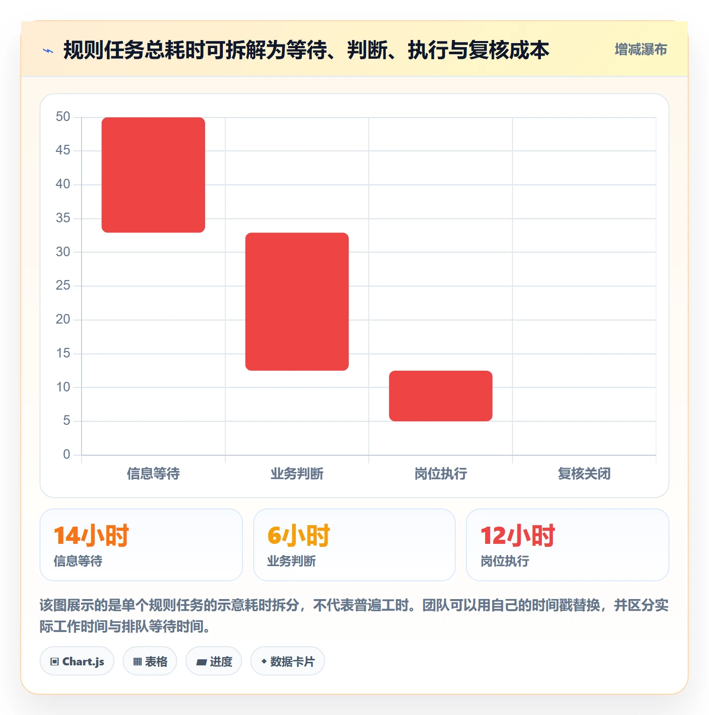 跨境电商团队协同：平台规则从哪里开始