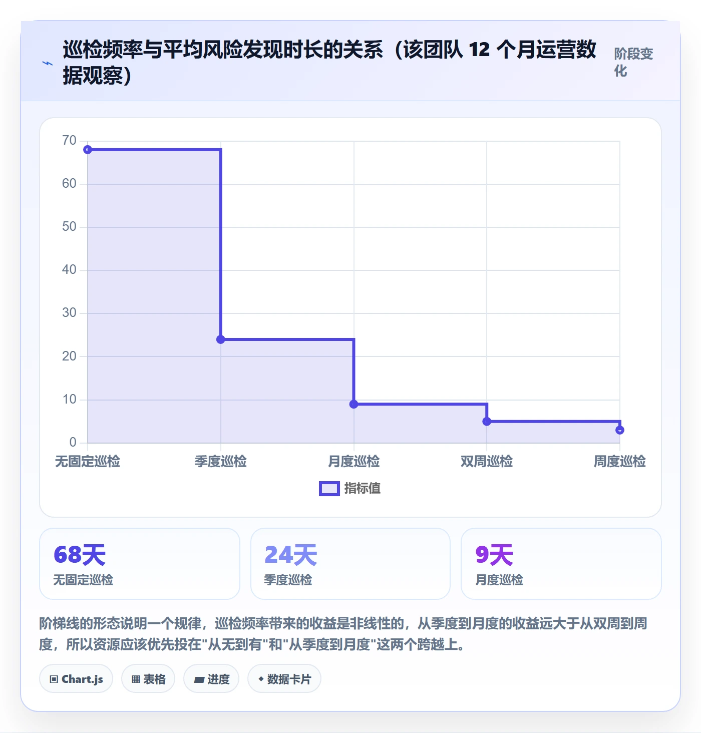 UPC码运营框架：把GS1注册纳入合规管理