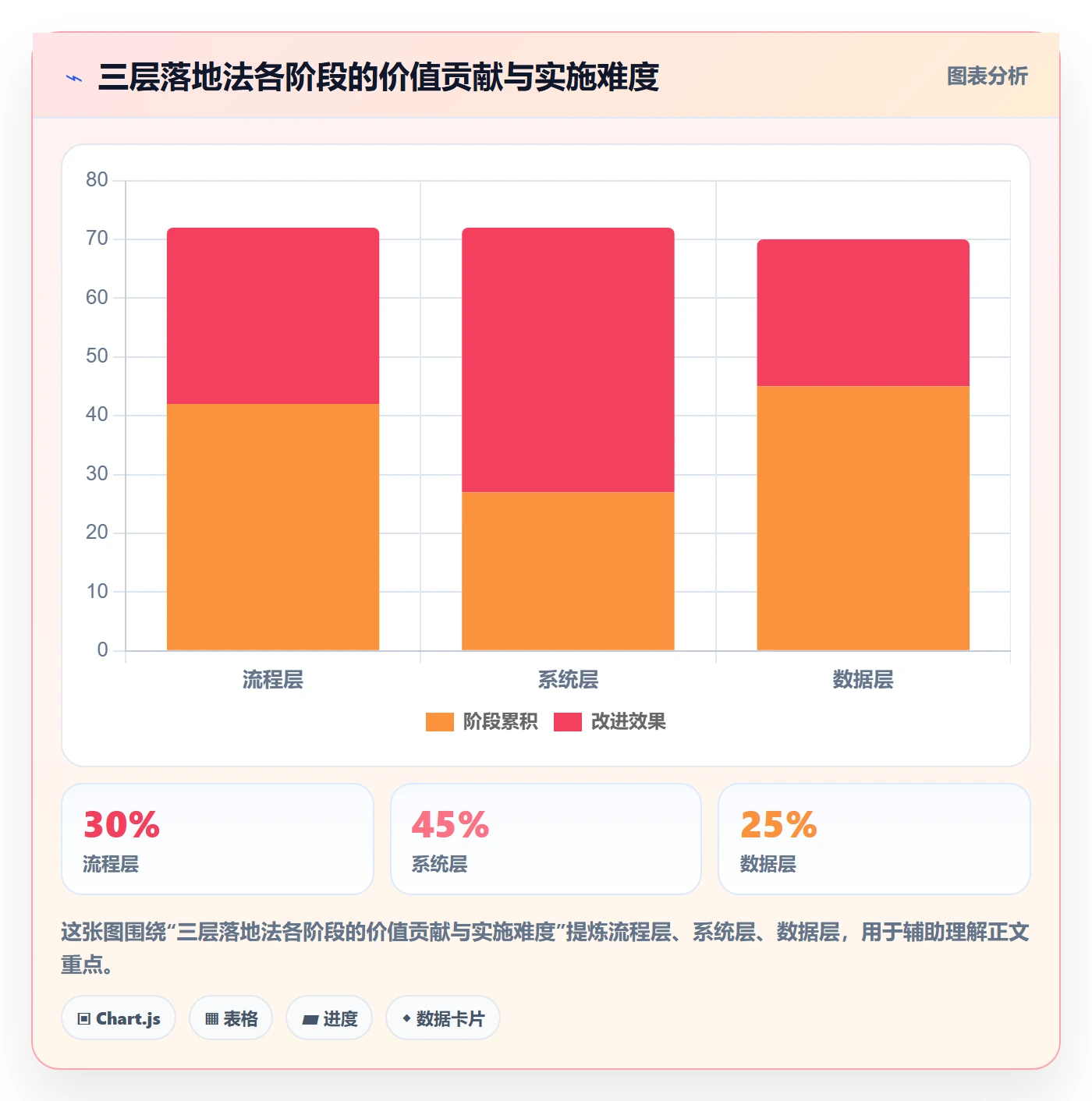 跨境电商一站式服务怎么落地？从售后服务讲清效率提升