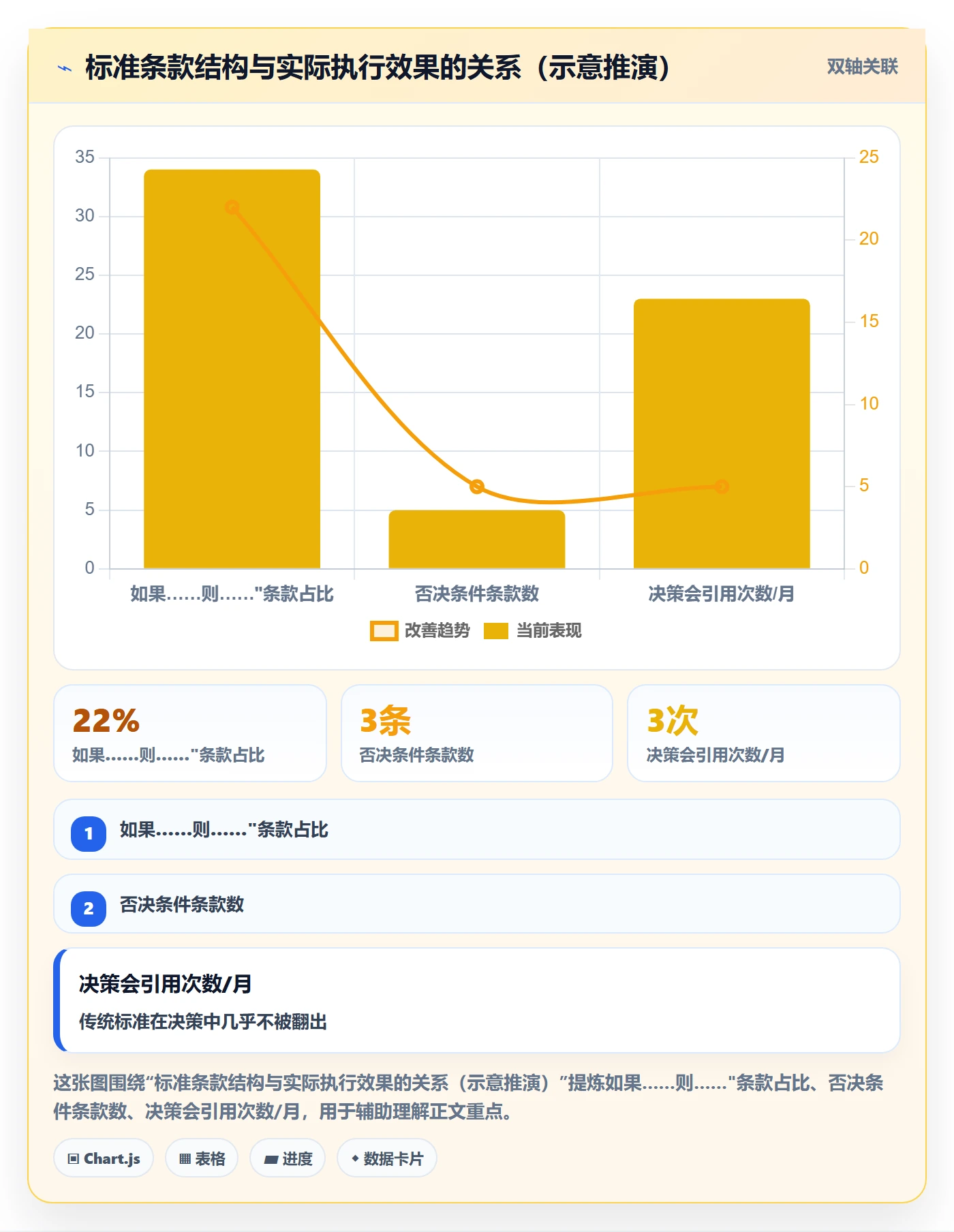 跨境电商一站式服务执行标准：选品采购环节如何体现常见误区