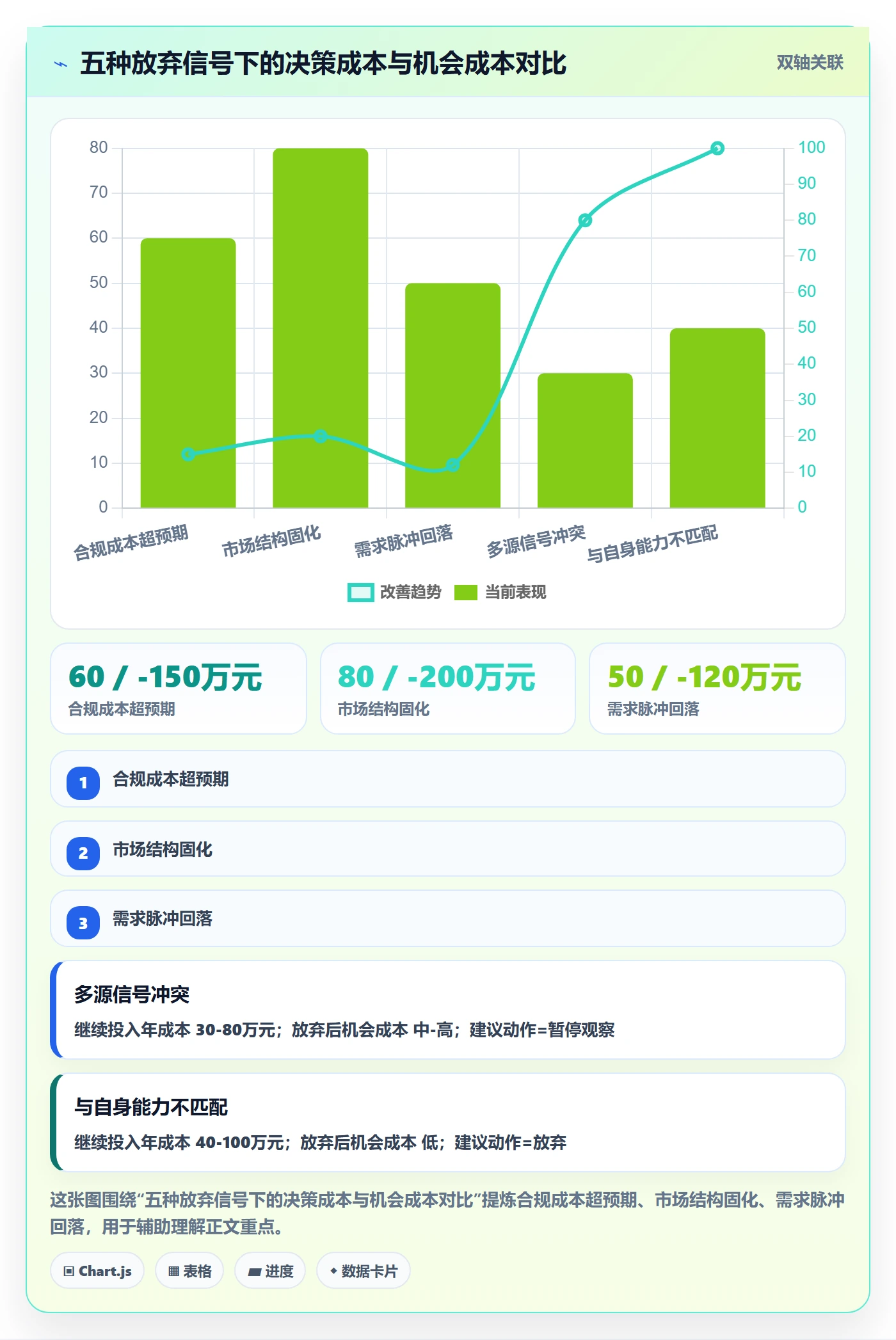 想做好外贸数据分析平台，先掌握选品策略中的国家市场