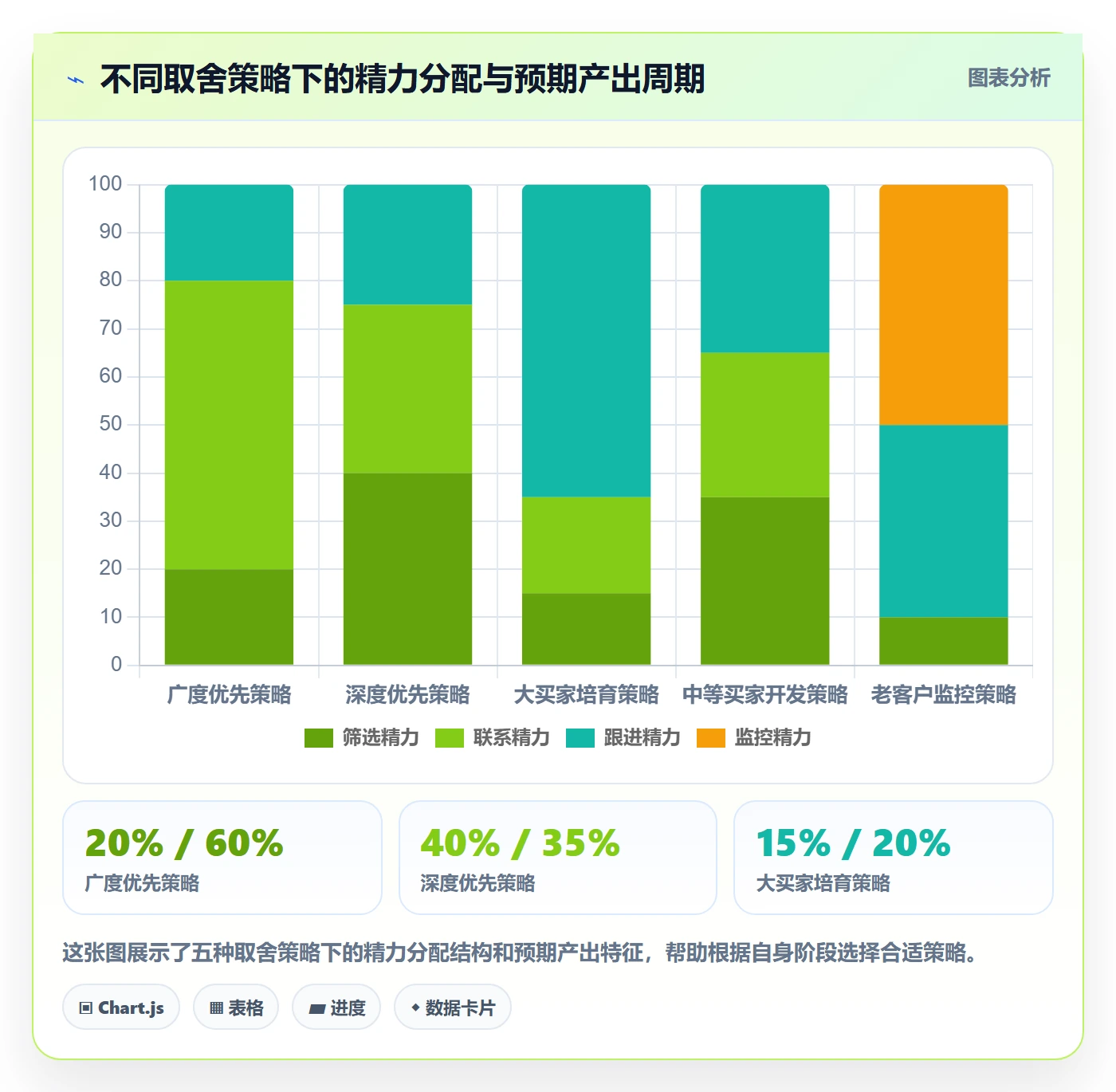 外贸数据分析平台操作手册：海关数据对应的落地案例步骤