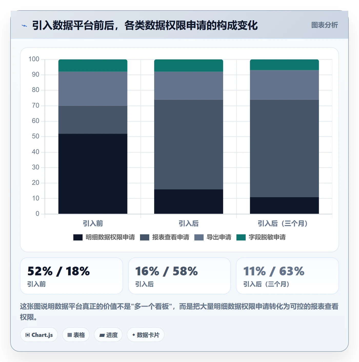 erp跨境电商建设路线：从权限管理到入门指南分几步