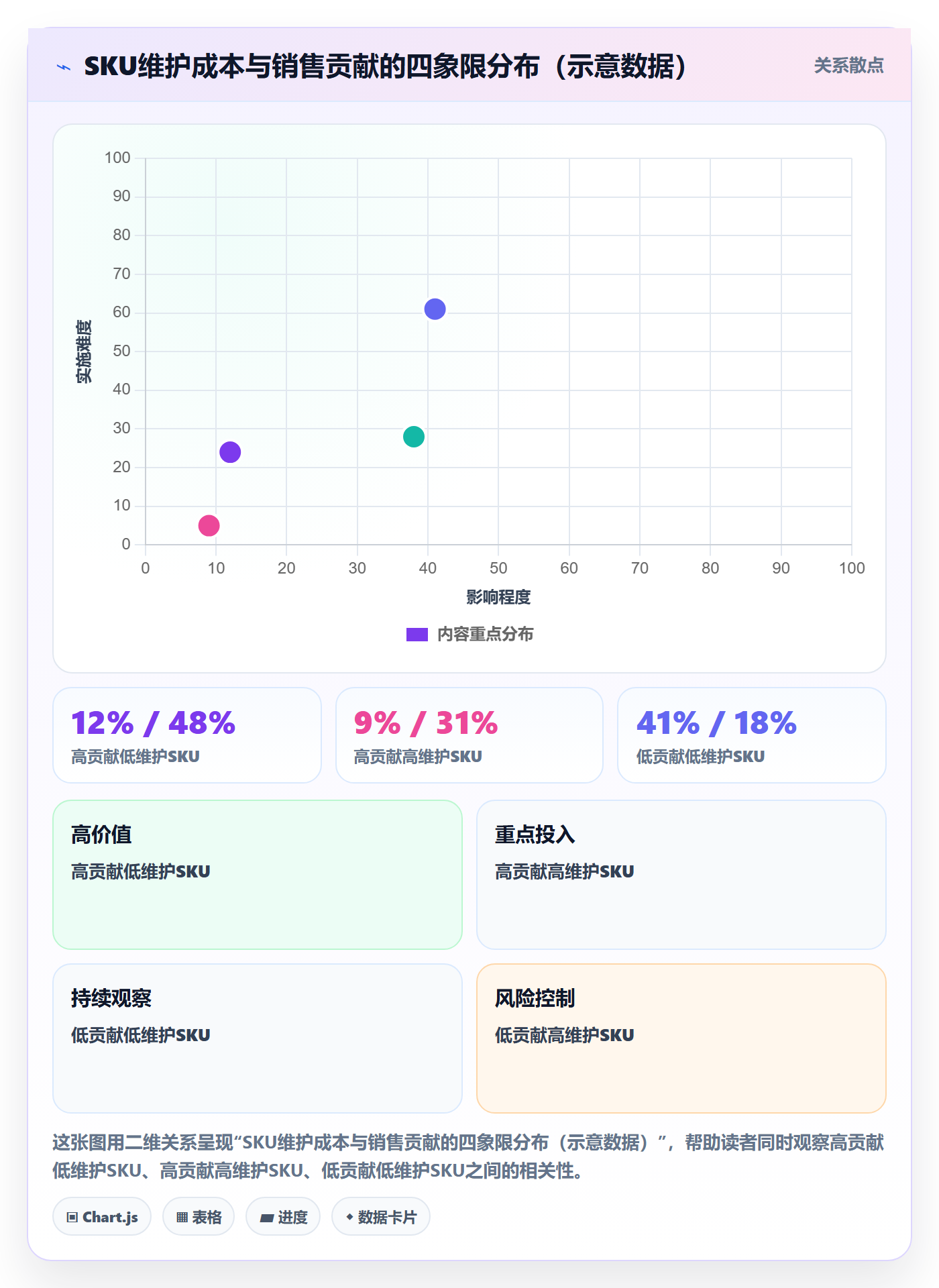 erp跨境电商实践指南：多平台刊登的年度规划怎样更有效