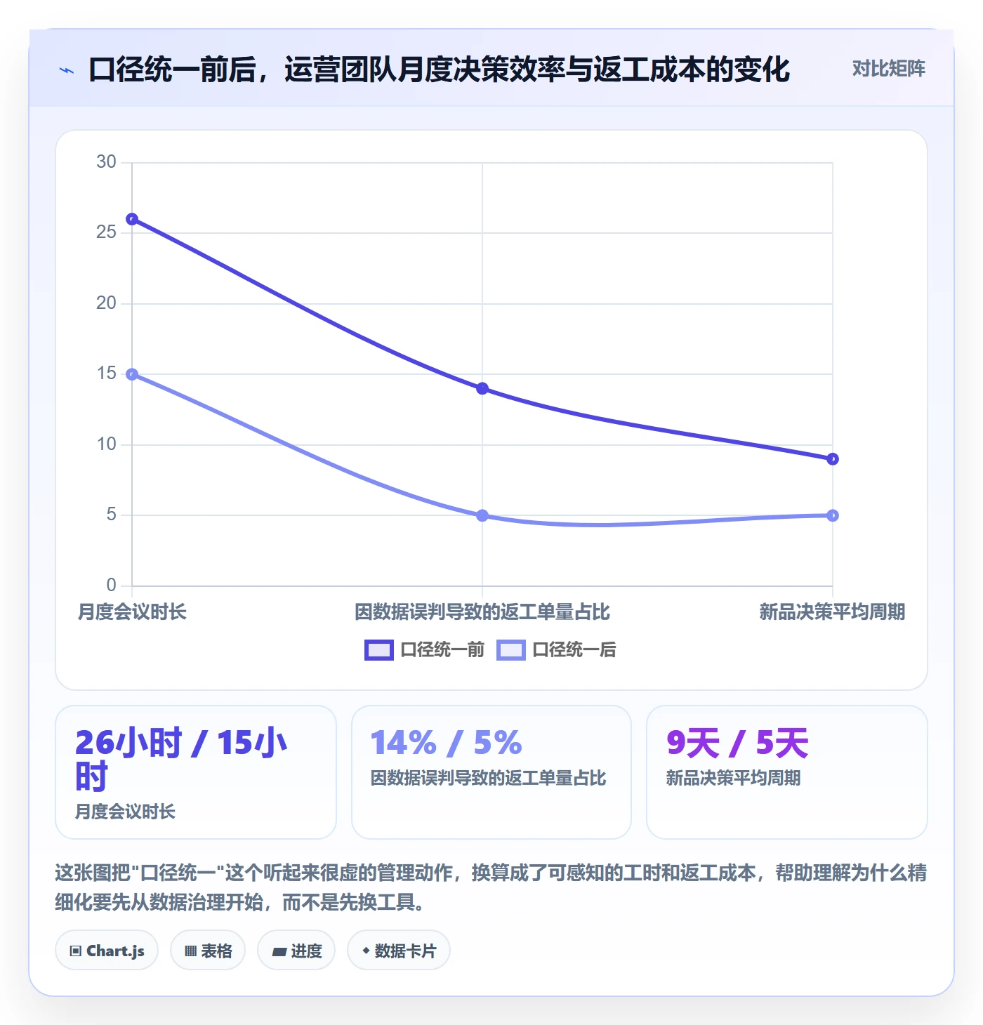 亚马逊软件精细化运营全解析：重点看懂选品工具