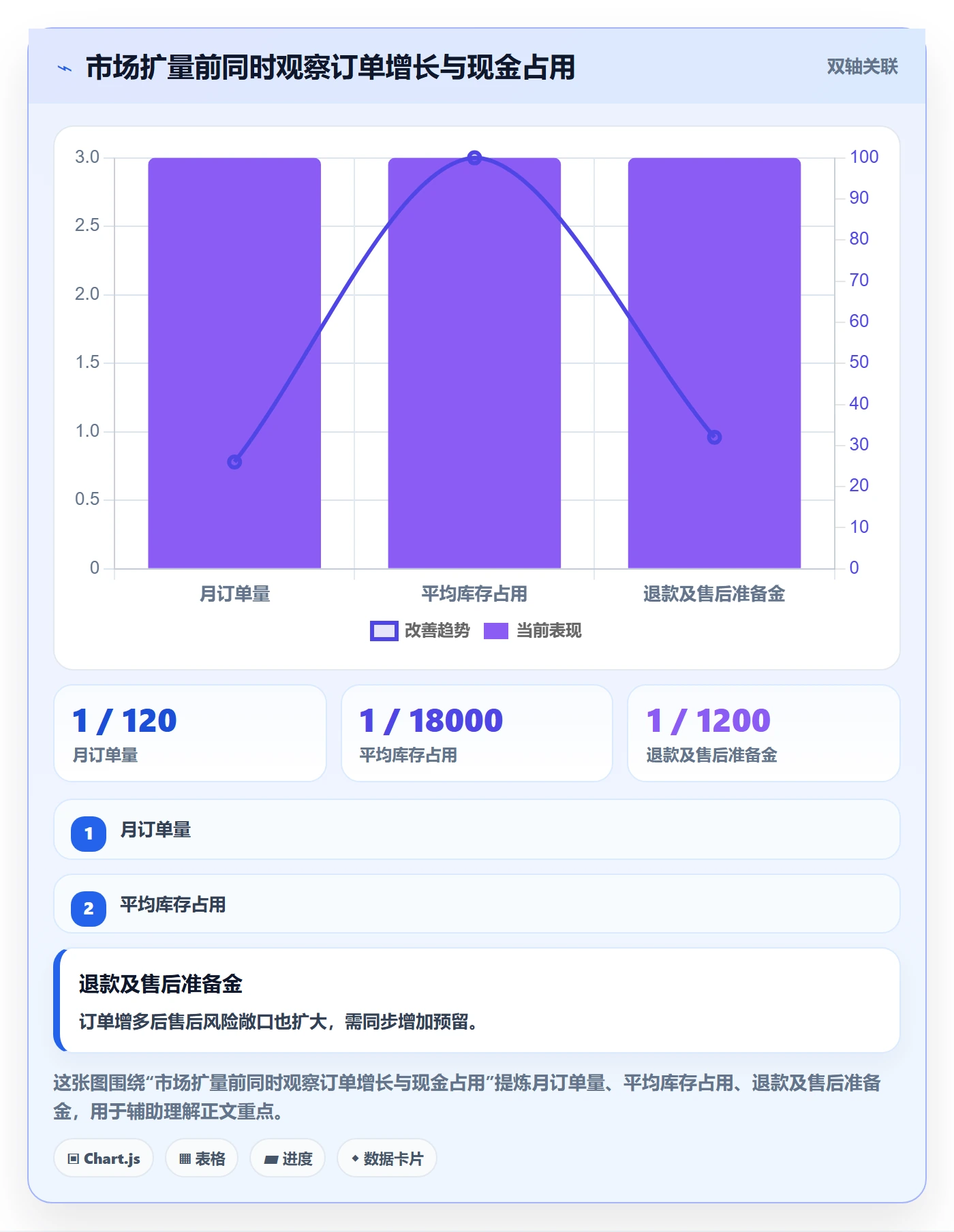 跨境电商工作指南：用选品策略解决市场选择问题