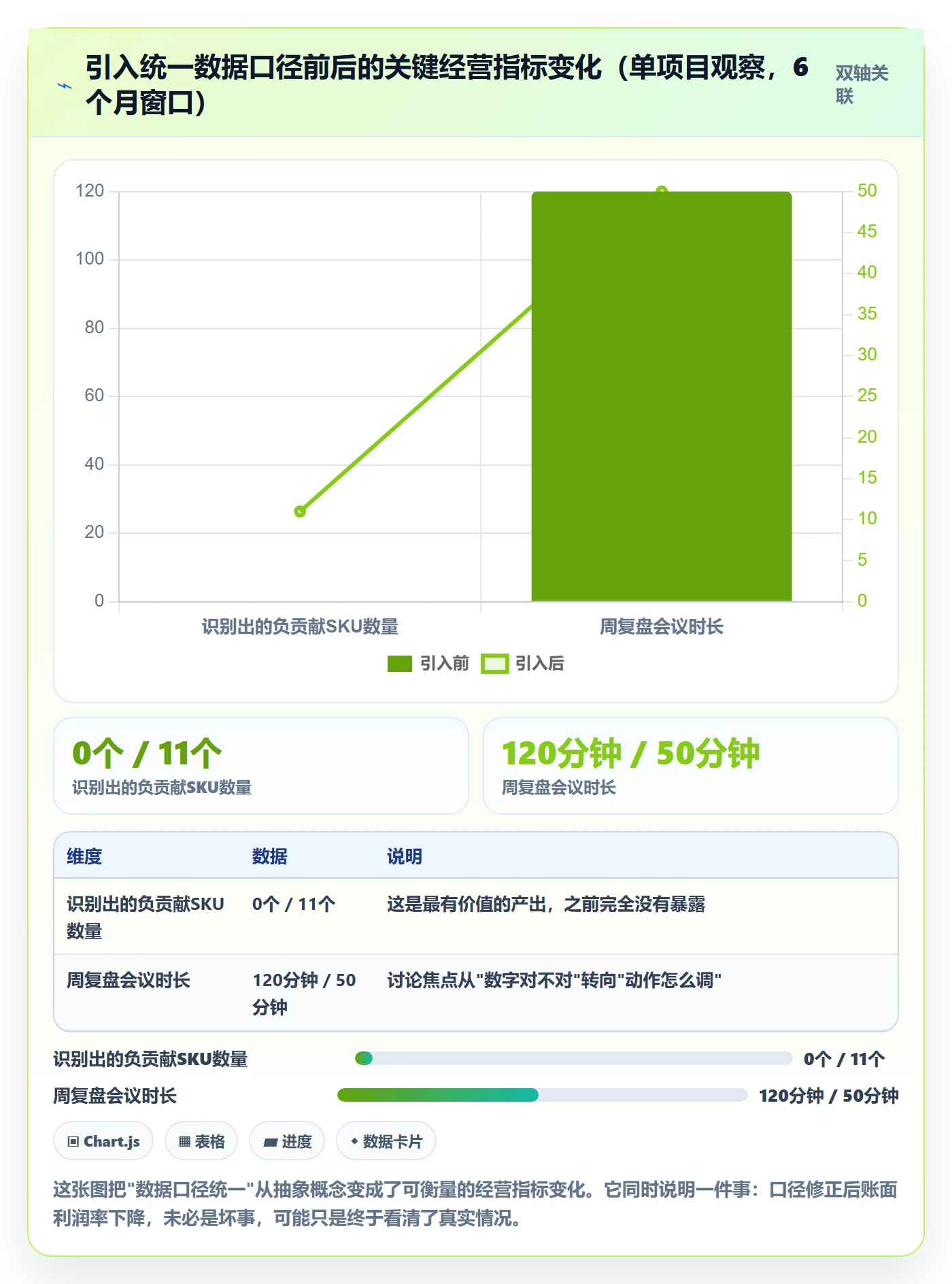 跨境电商一站式服务建设路线：从公司注册到年度规划分几步