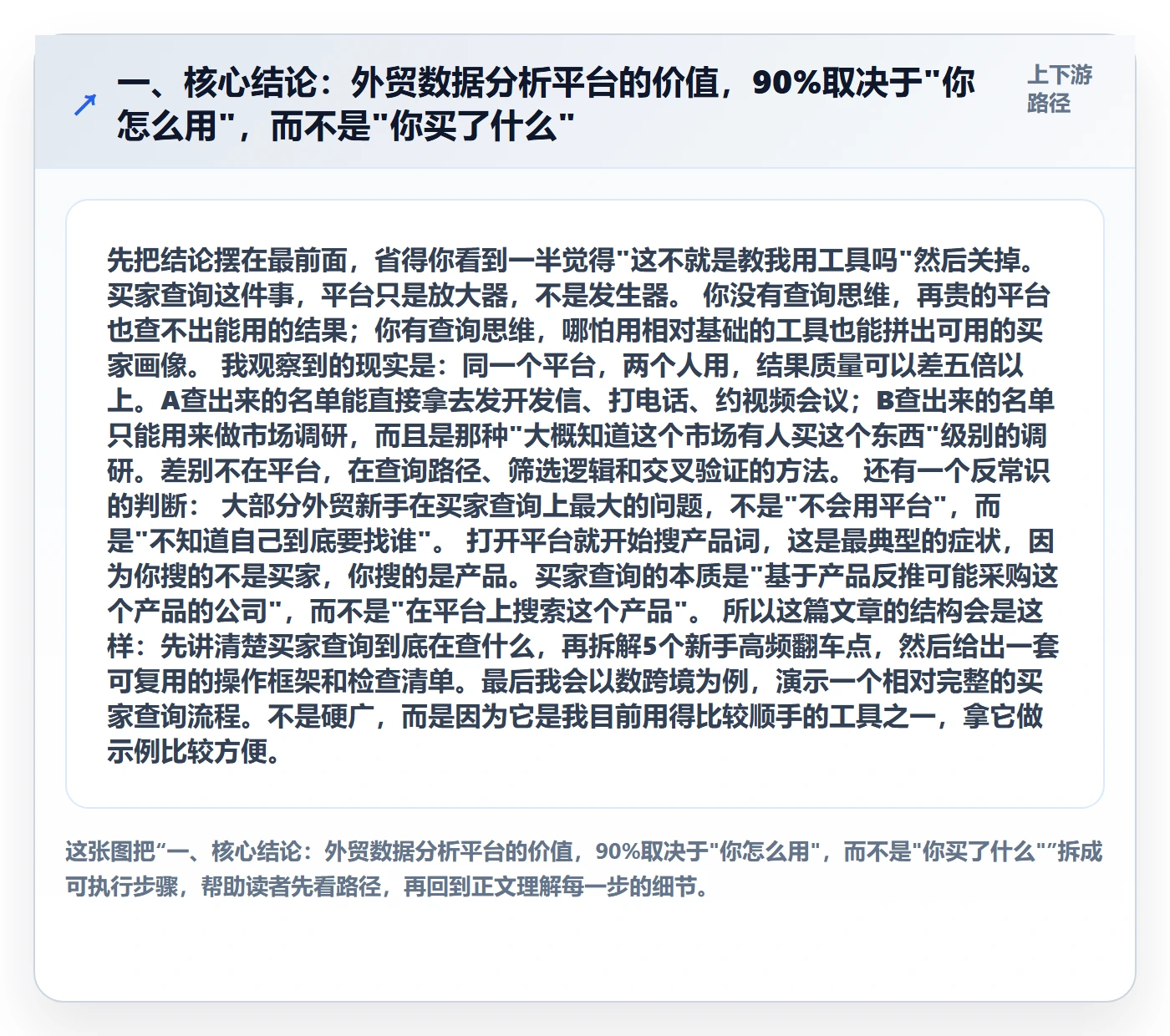 一、核心结论：外贸数据分析平台的价值，90%取决于"你怎么用"，而不是"你买了什么"