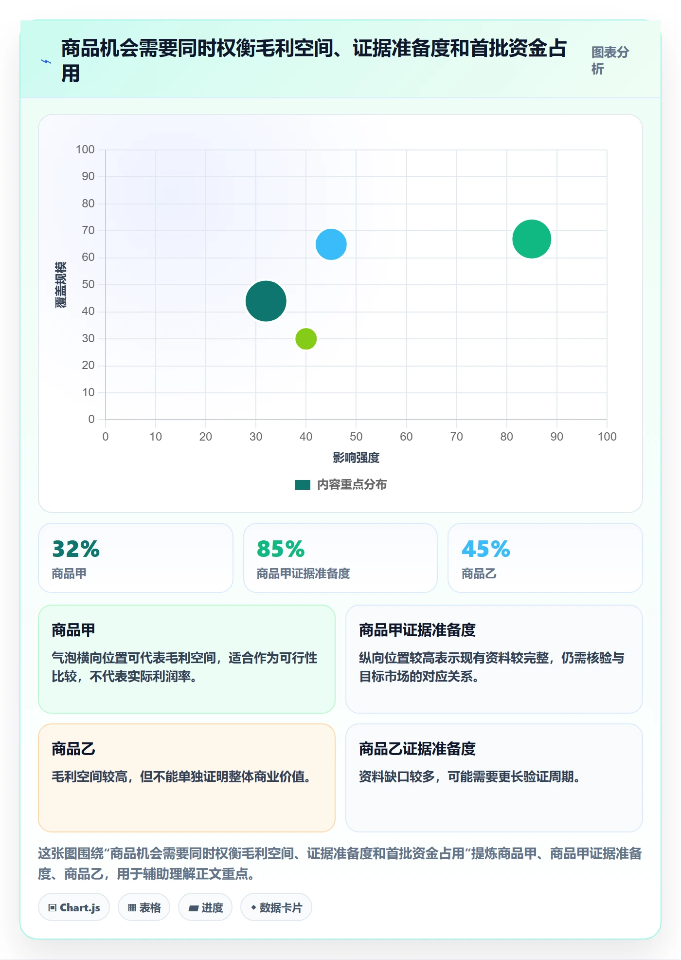 想做好temu，先掌握风险排查中的平台入驻