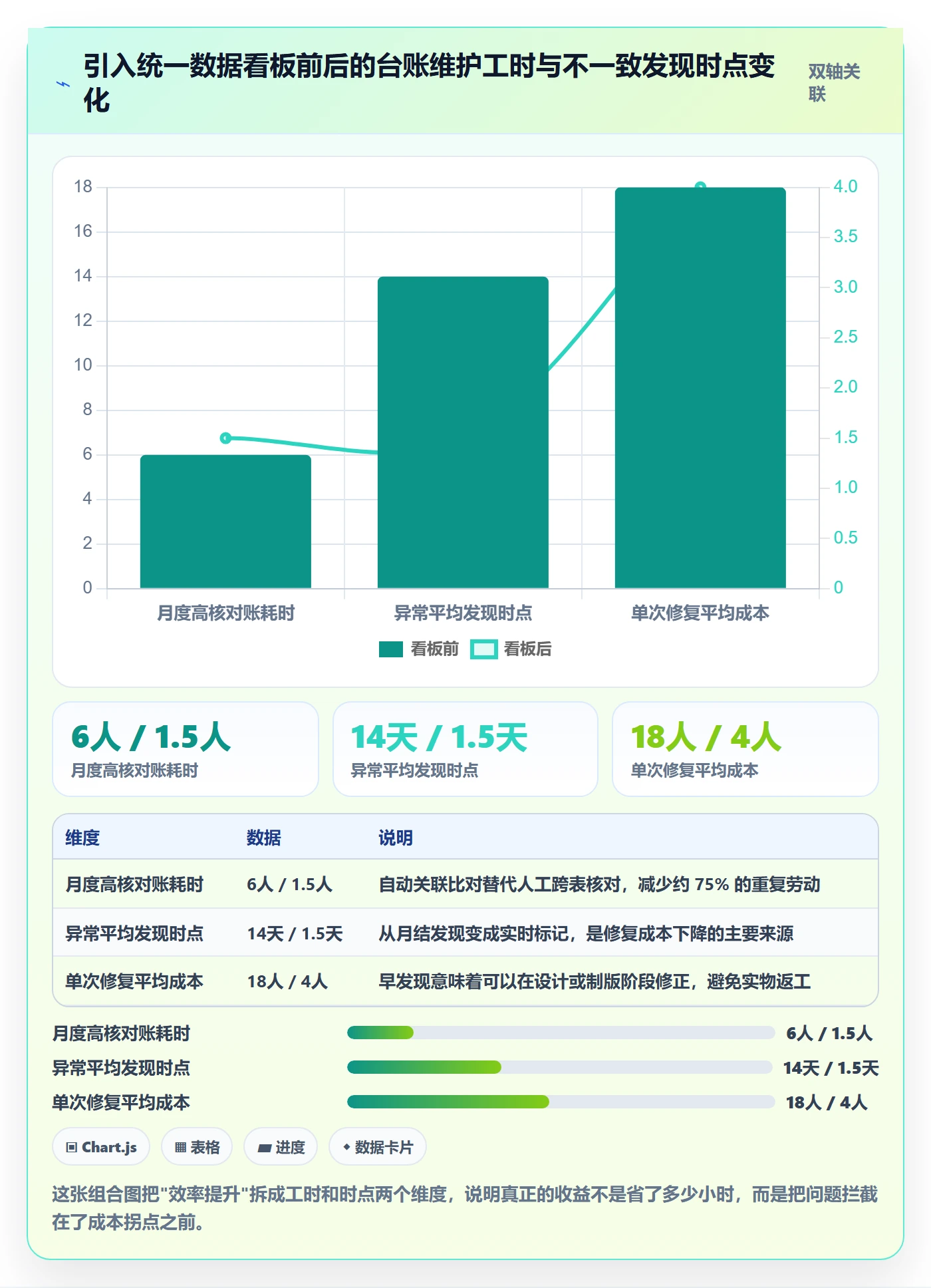 UPC码实施路径：GS1注册如何完成团队协同