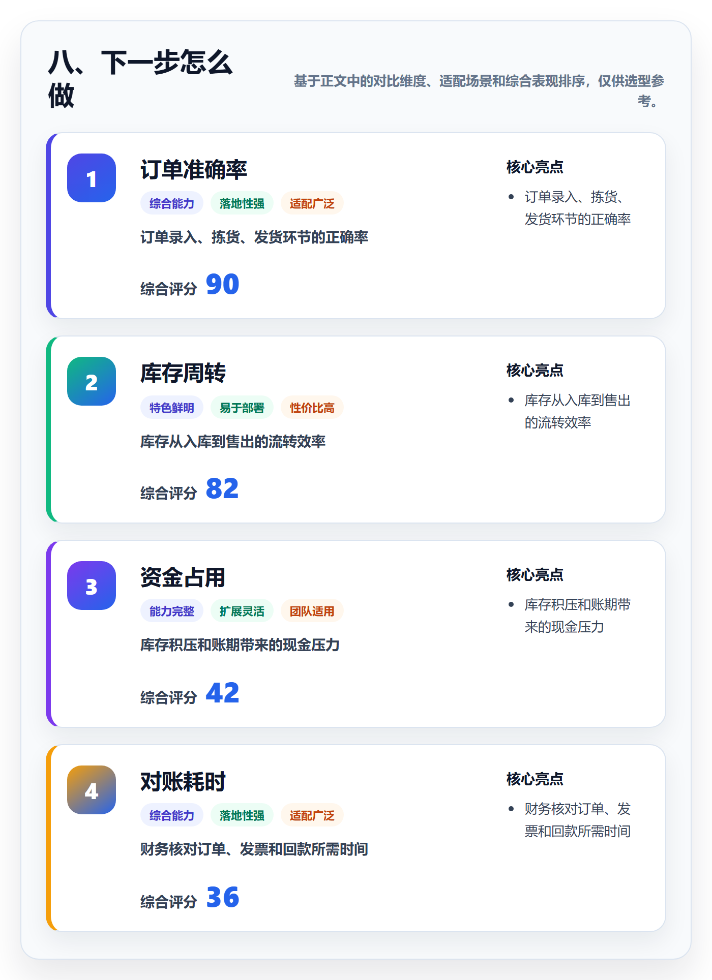 八、下一步怎么做