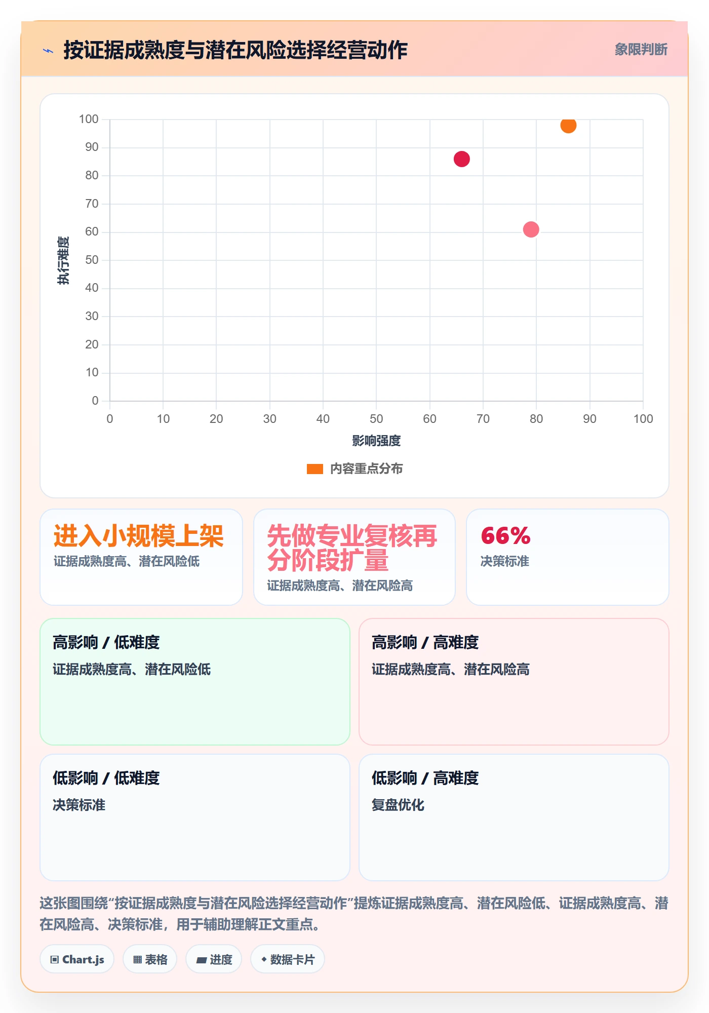 temu操作手册：平台入驻对应的合规管理步骤