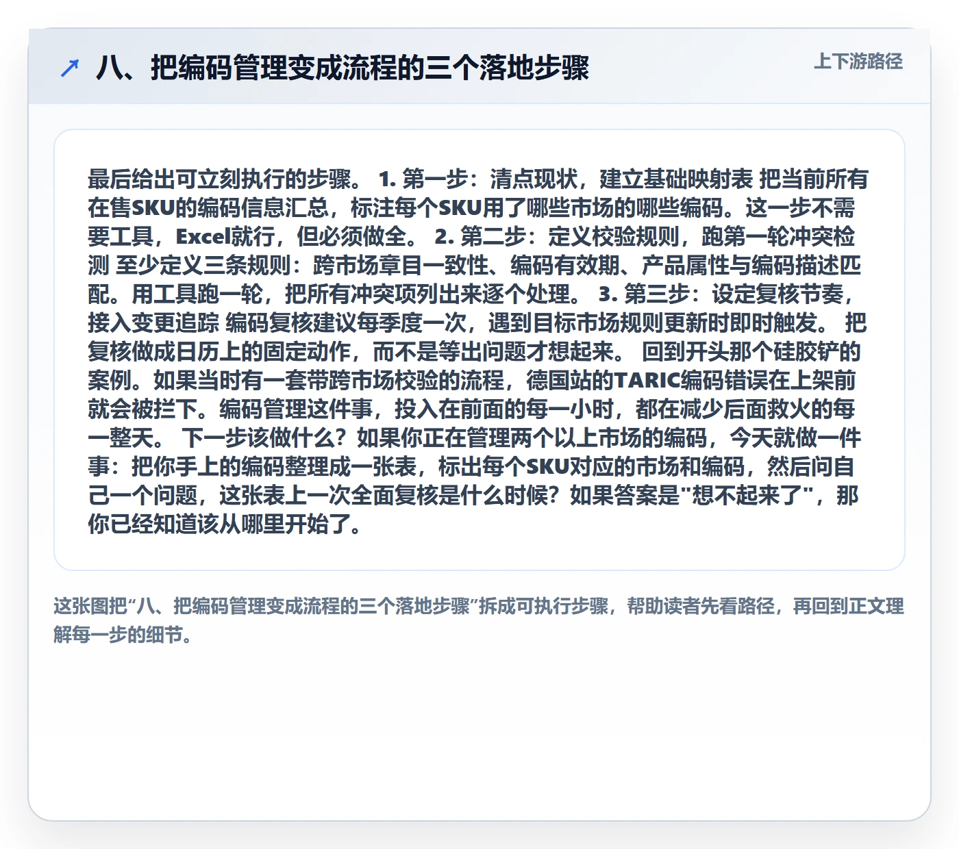 八、把编码管理变成流程的三个落地步骤