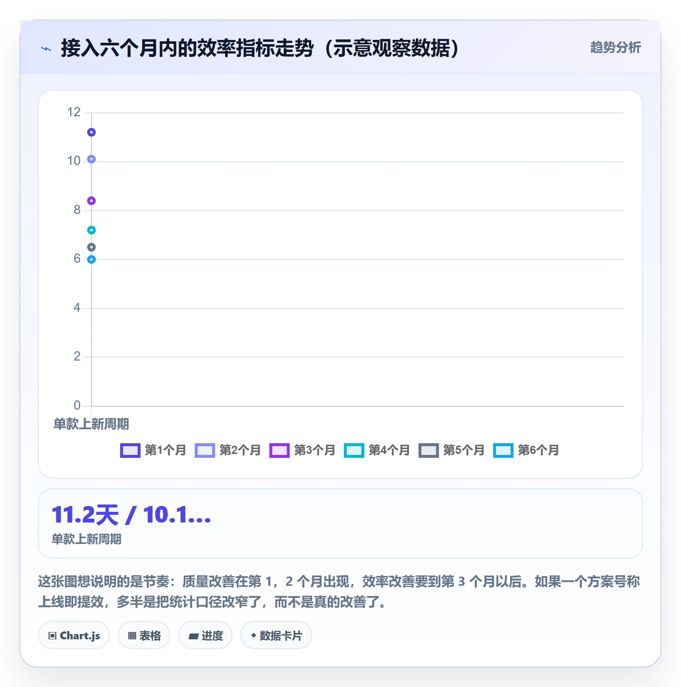 UPC码执行标准：代码申请环节如何体现供应链协同