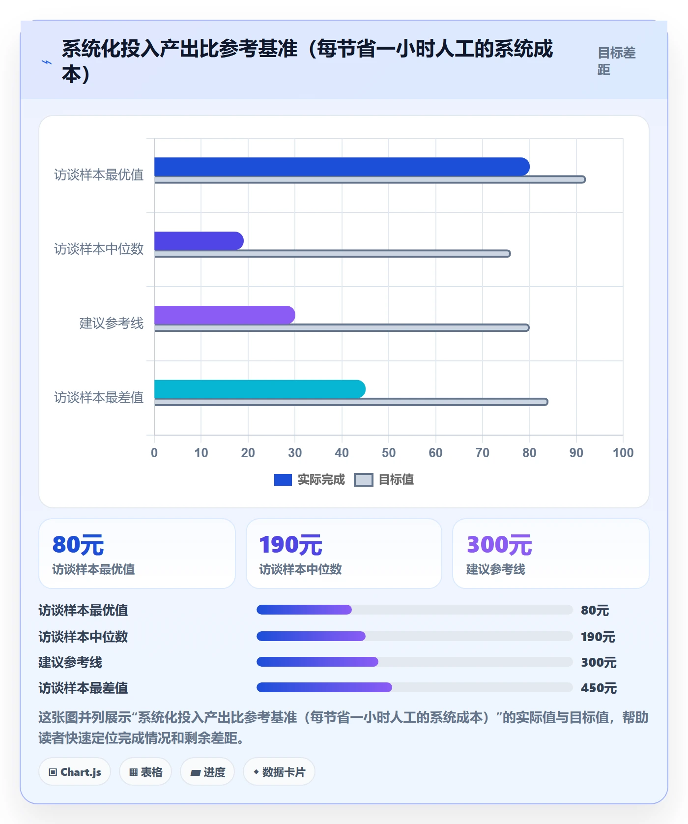 跨境电商一站式服务场景解析：选品采购中的系统搭建怎么处理