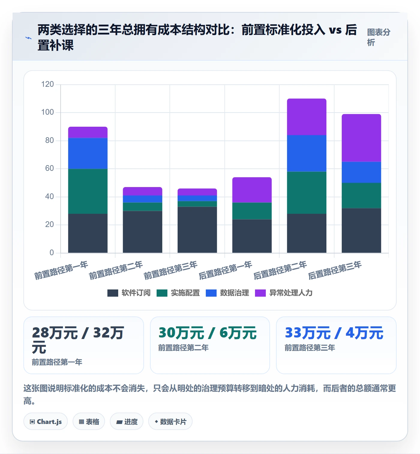 erp跨境电商选择标准:多平台刊登维度如何评估标准化管理